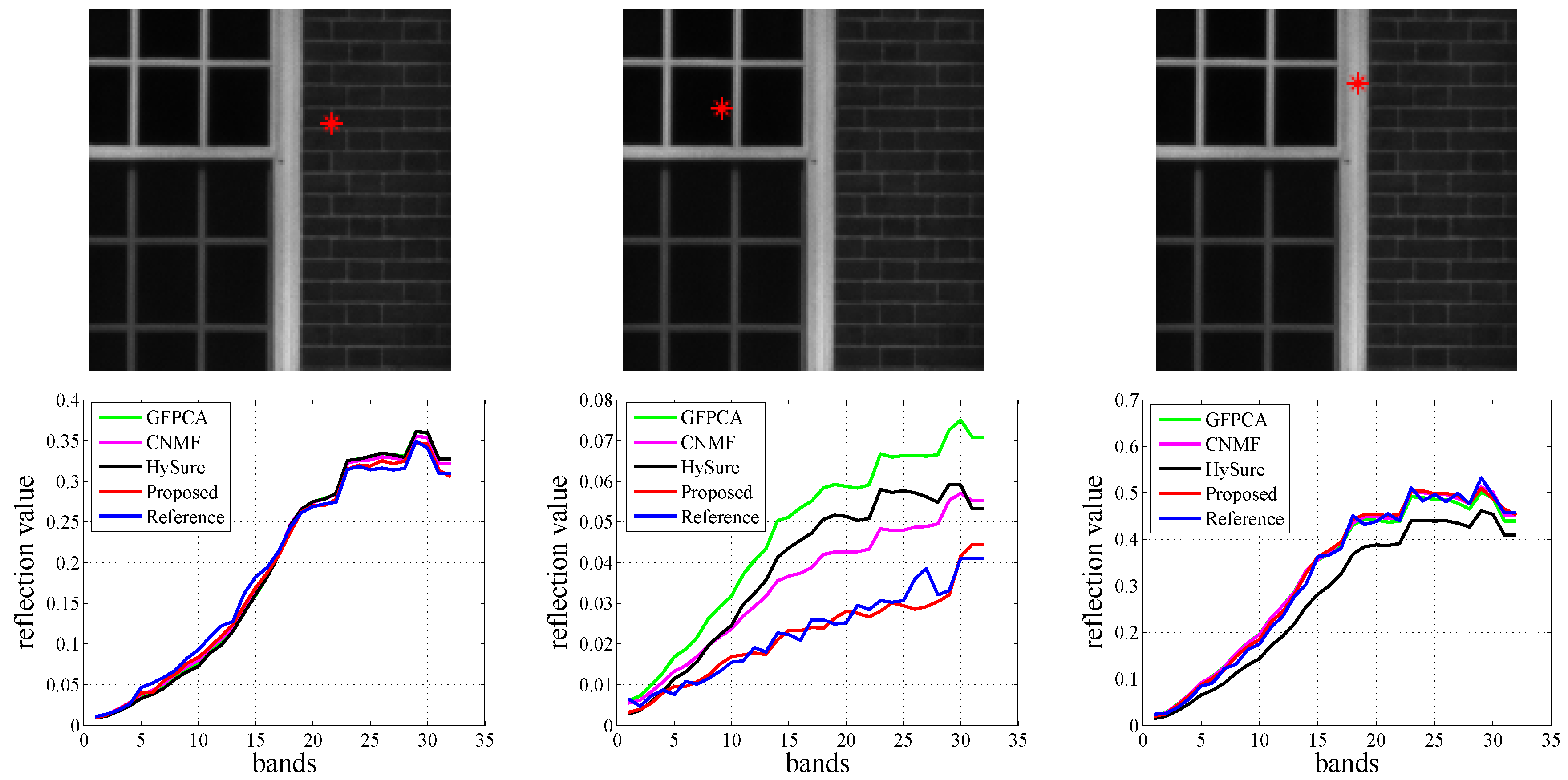 Remotesensing 11 02859 g013 Remotesensing 11 02859 g013