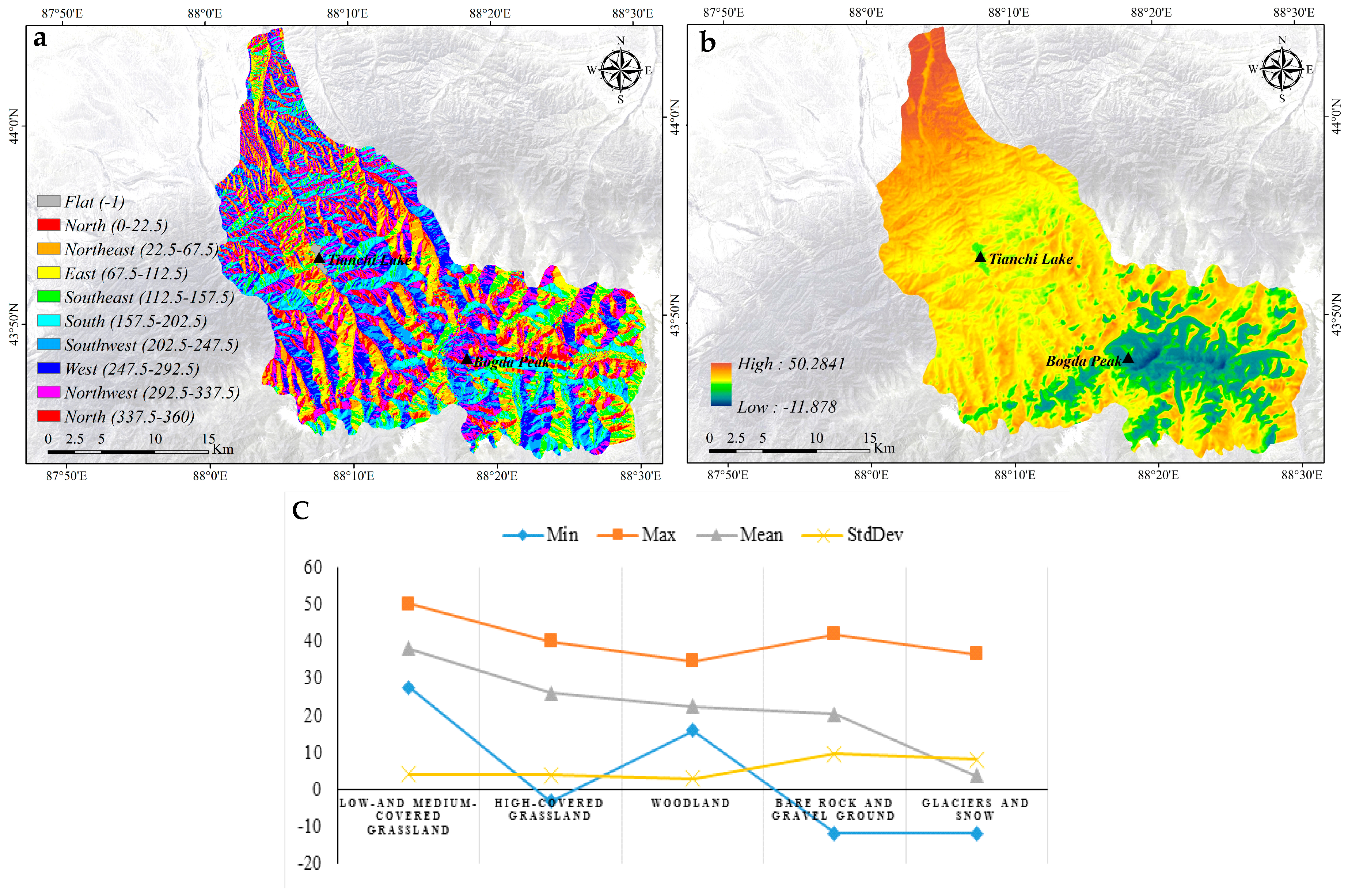 Remotesensing 11 02861 g004 Remotesensing 11 02861 g004