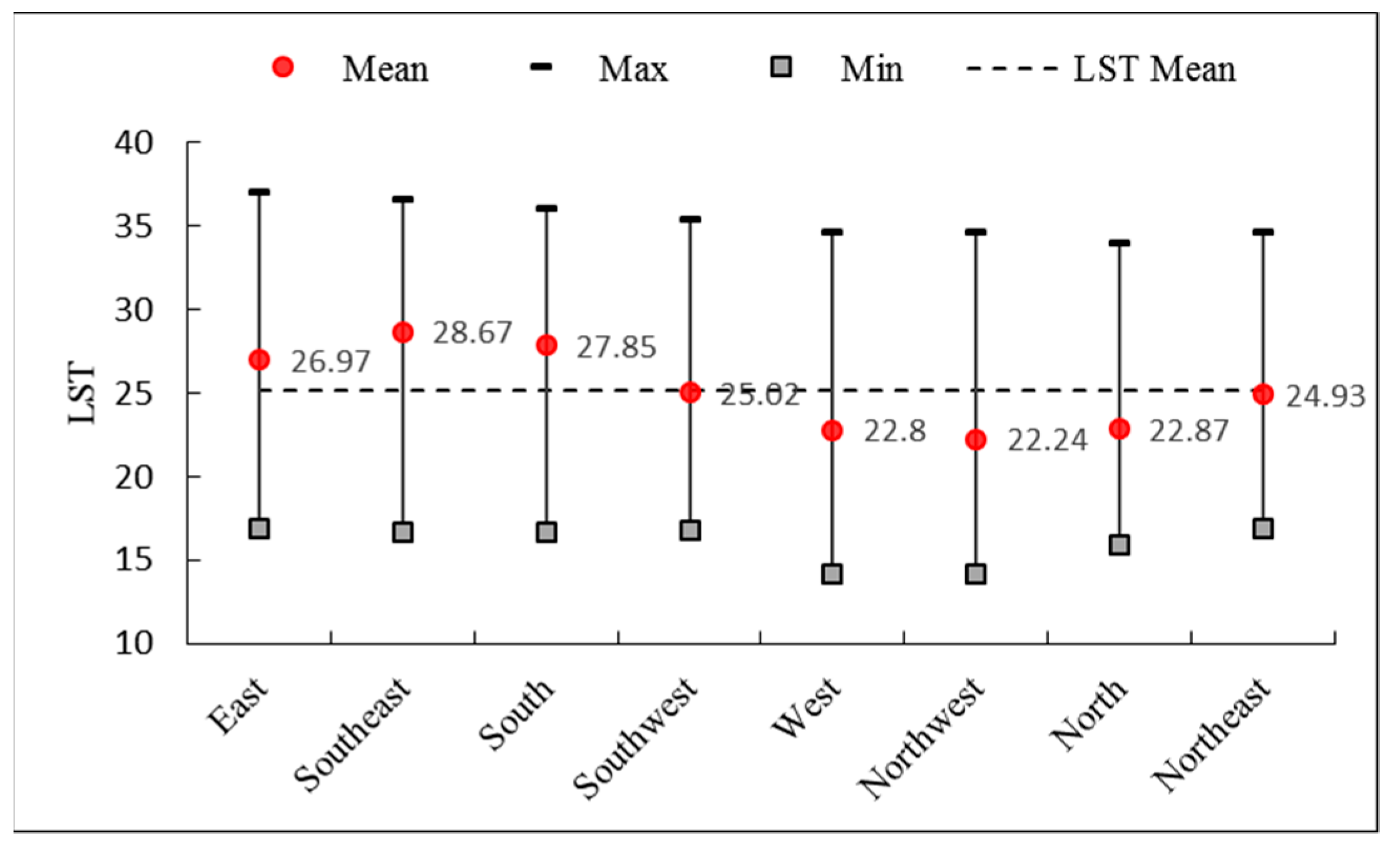 Remotesensing 11 02861 g005 Remotesensing 11 02861 g005