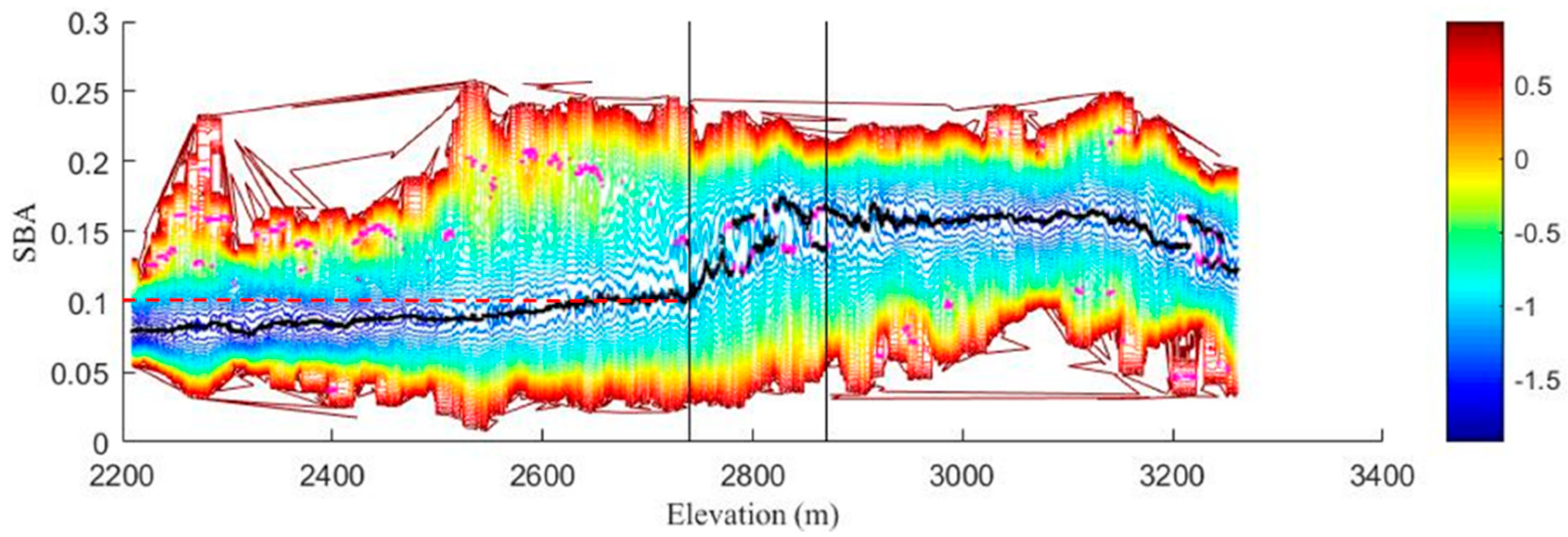 Remotesensing 11 02861 g012 Remotesensing 11 02861 g012