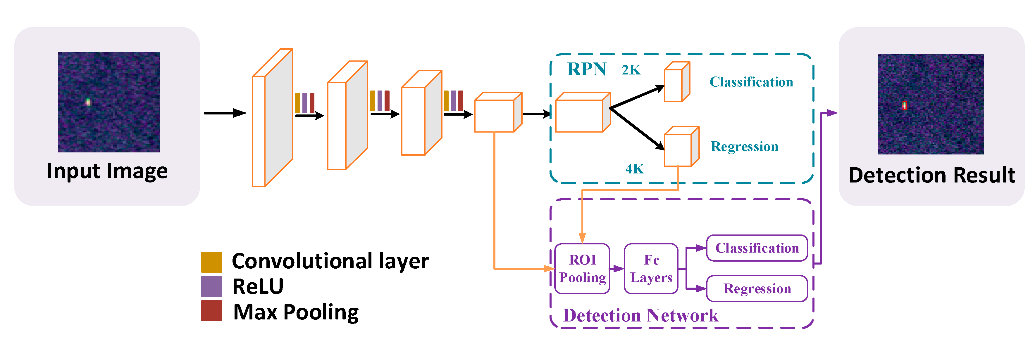 Remotesensing 11 02862 g005 Remotesensing 11 02862 g005