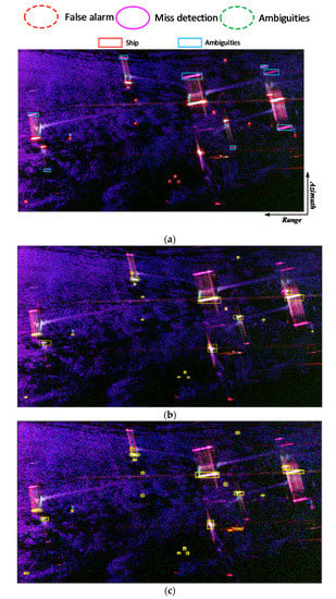 Remotesensing 11 02862 g014a Remotesensing 11 02862 g014a