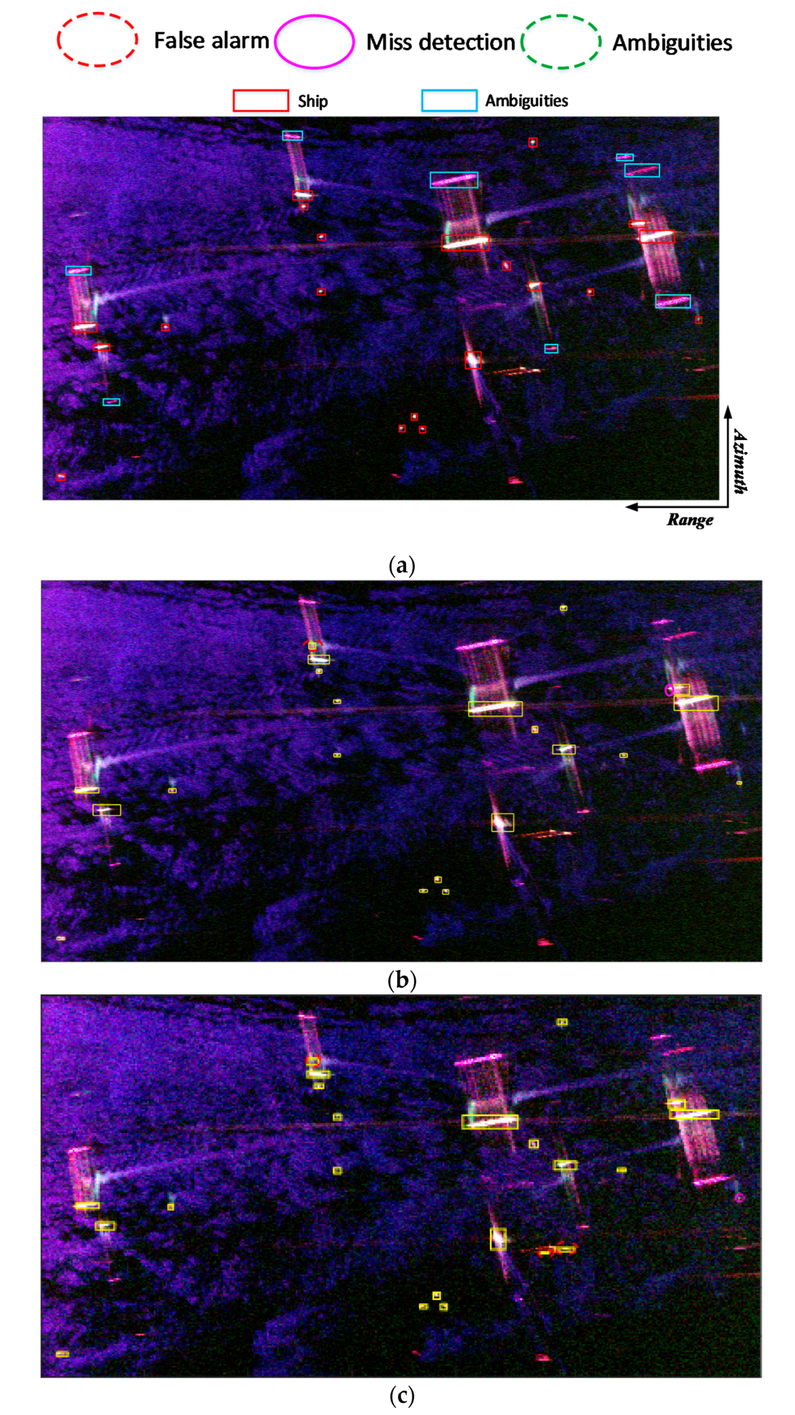 Remotesensing 11 02862 g014a Remotesensing 11 02862 g014a