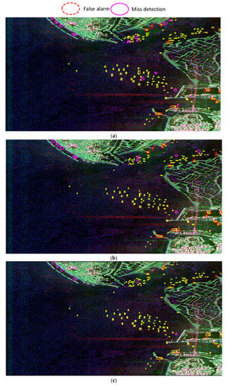 Remotesensing 11 02862 g021a Remotesensing 11 02862 g021a
