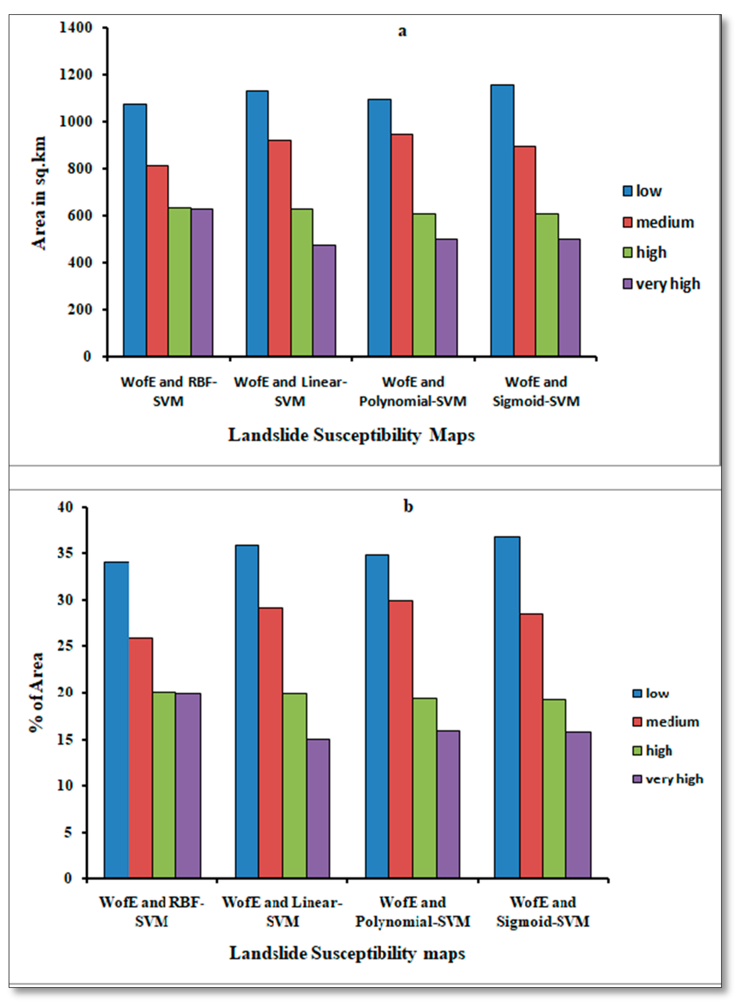 Remotesensing 11 02866 g006 Remotesensing 11 02866 g006