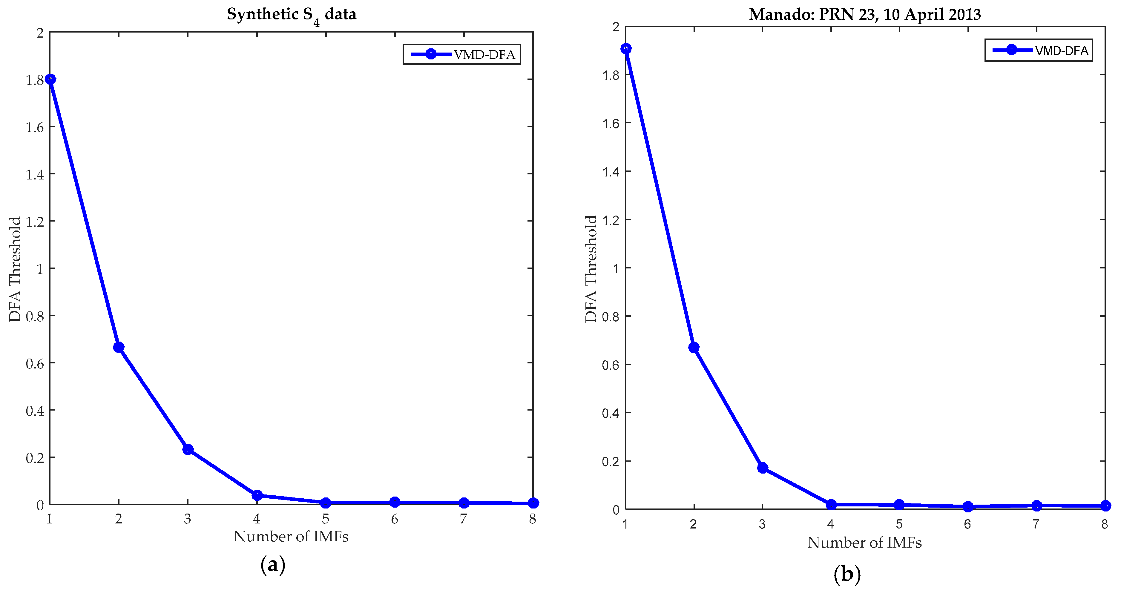 Remotesensing 11 02867 g002