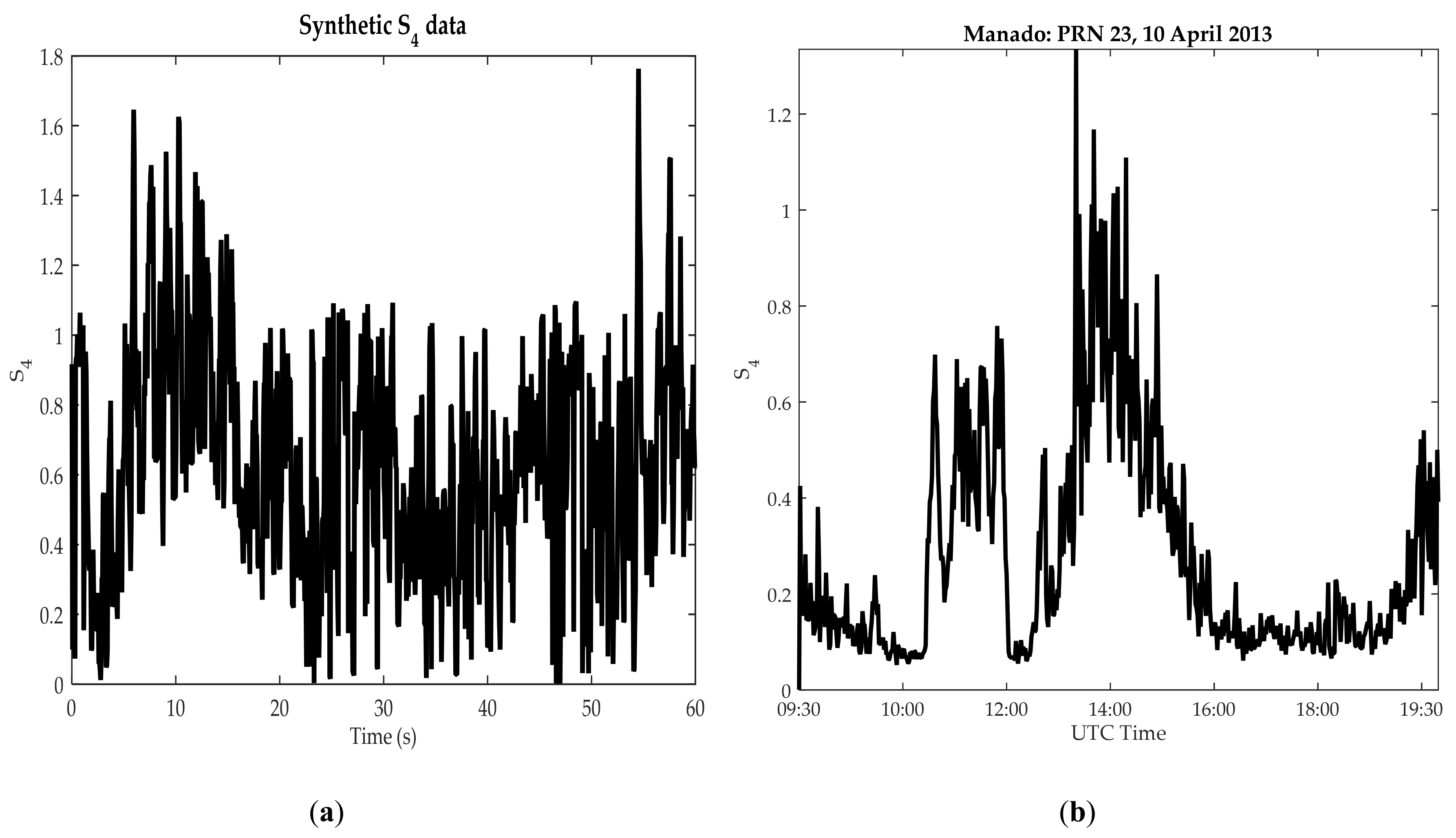 Remotesensing 11 02867 g003