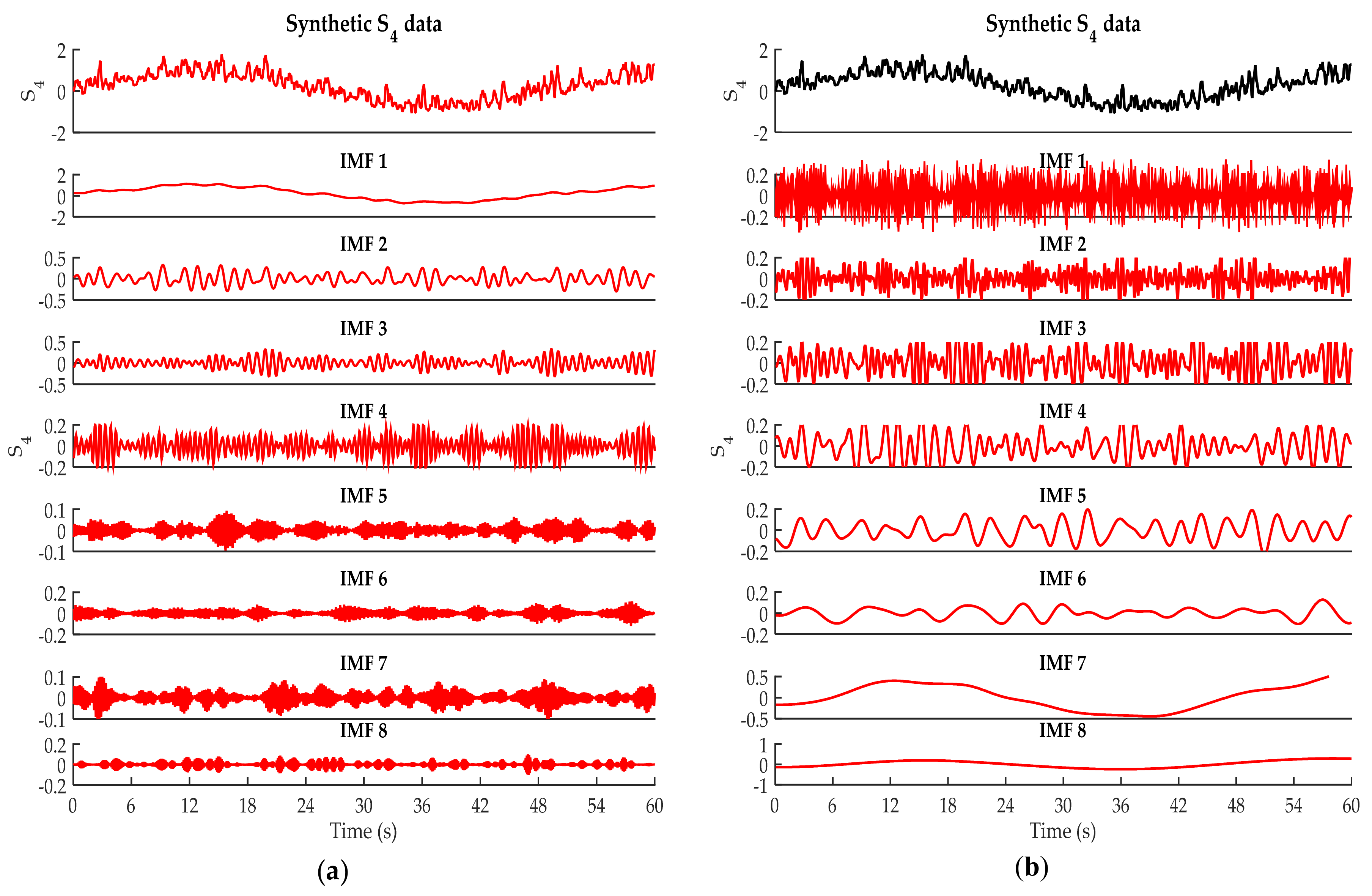 Remotesensing 11 02867 g004
