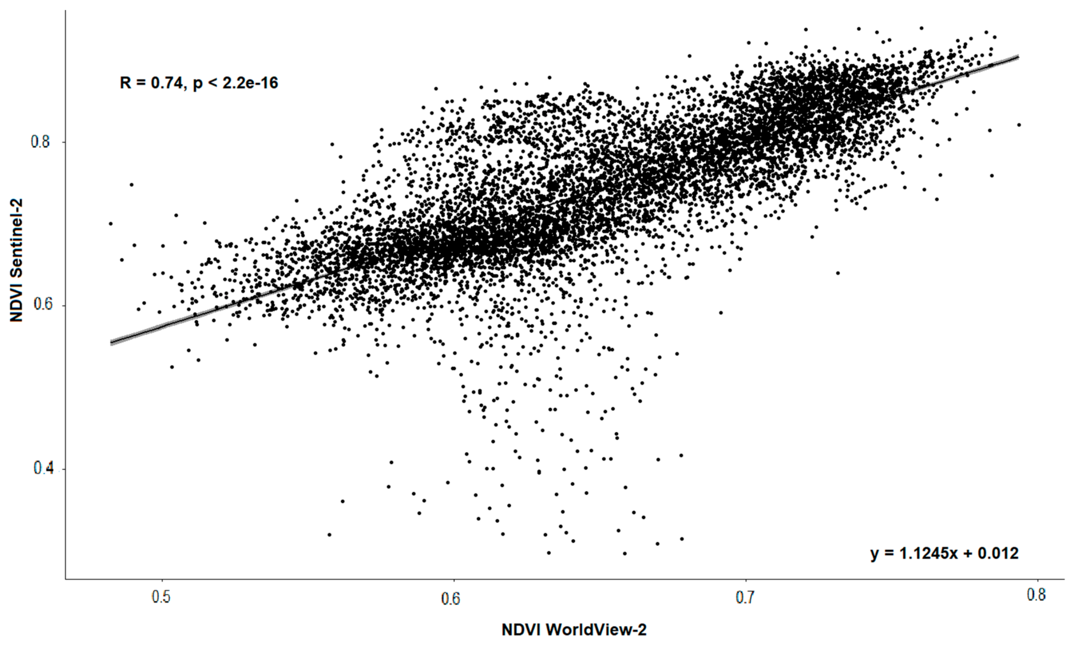 Remotesensing 11 02869 g003