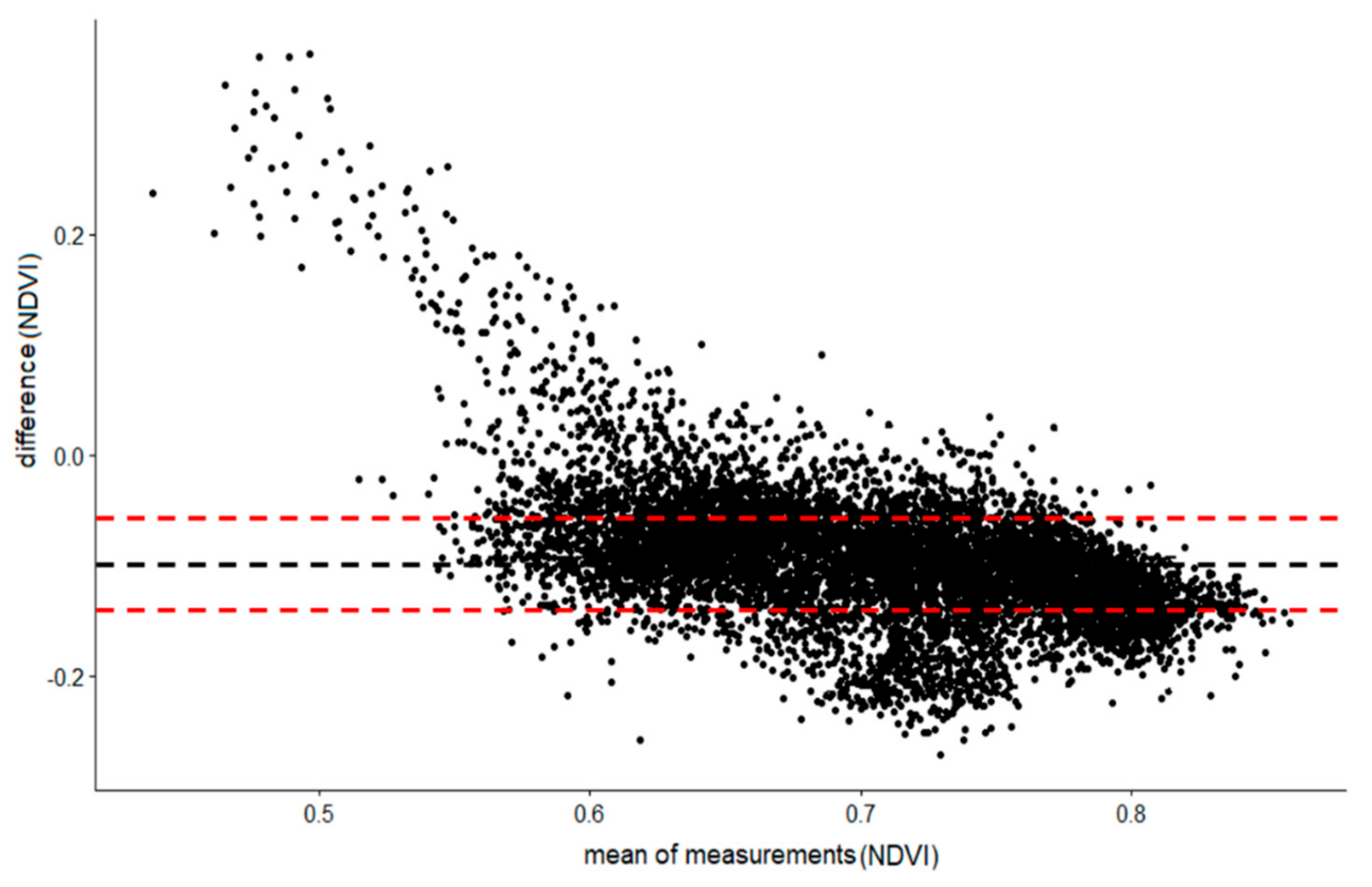 Remotesensing 11 02869 g004