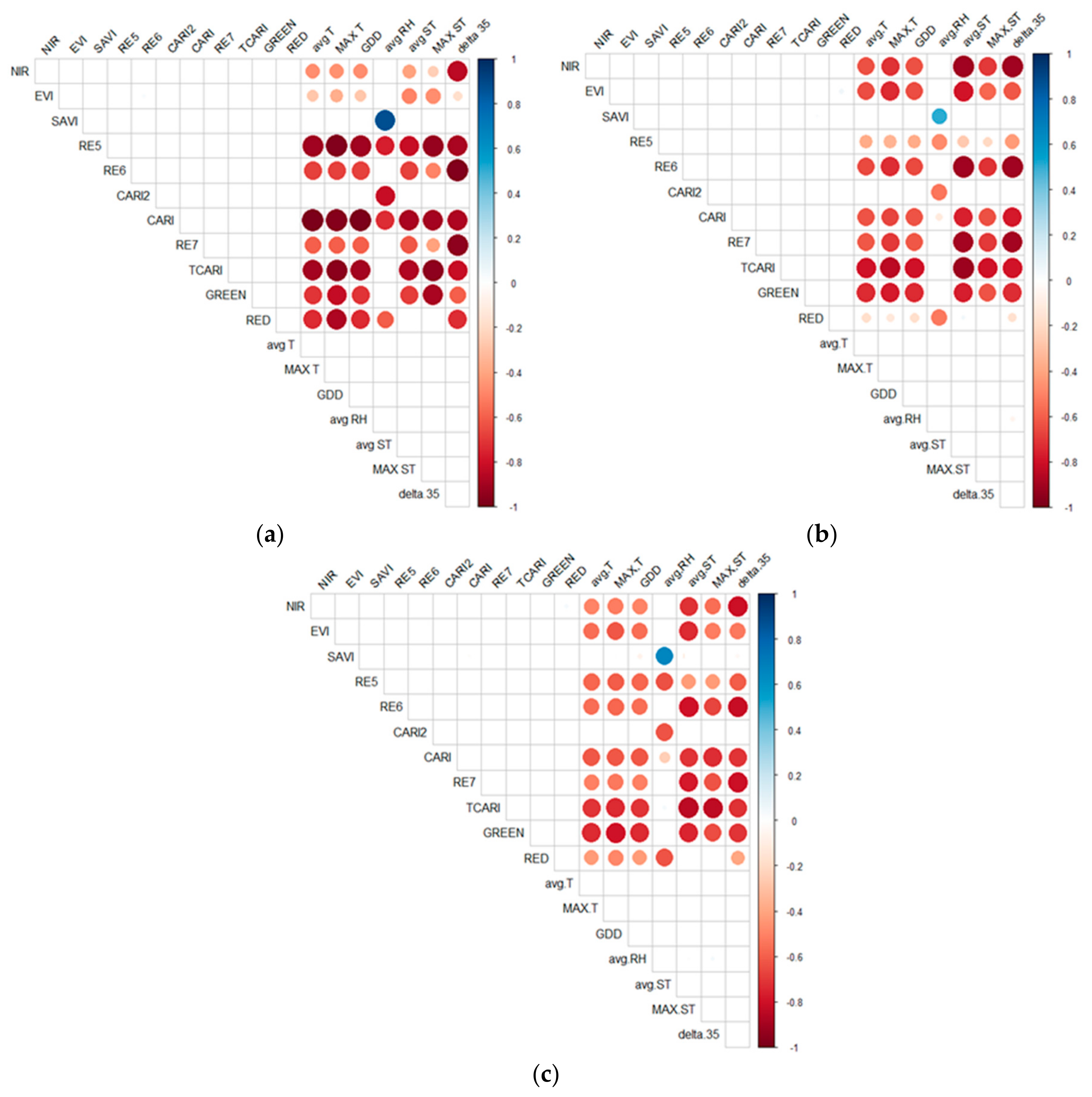 Remotesensing 11 02869 g005