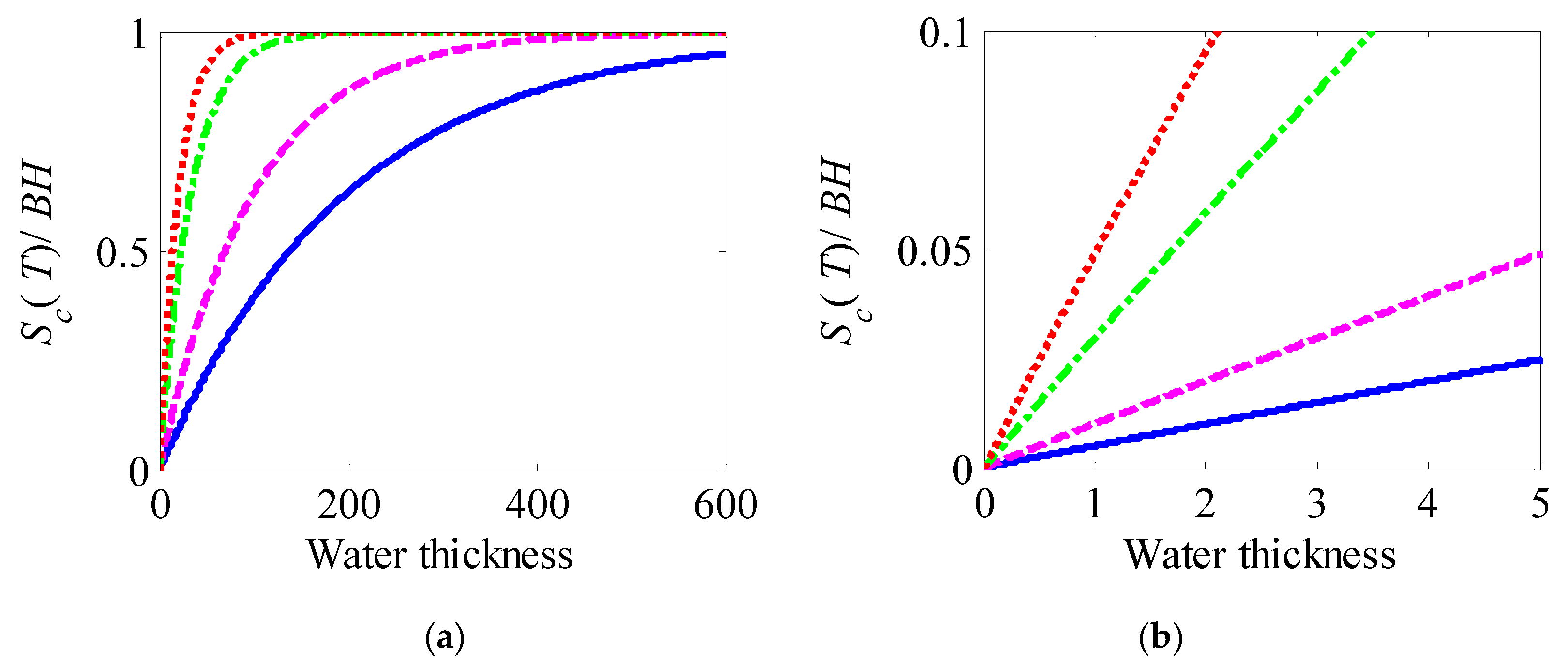 Remotesensing 11 02871 g002