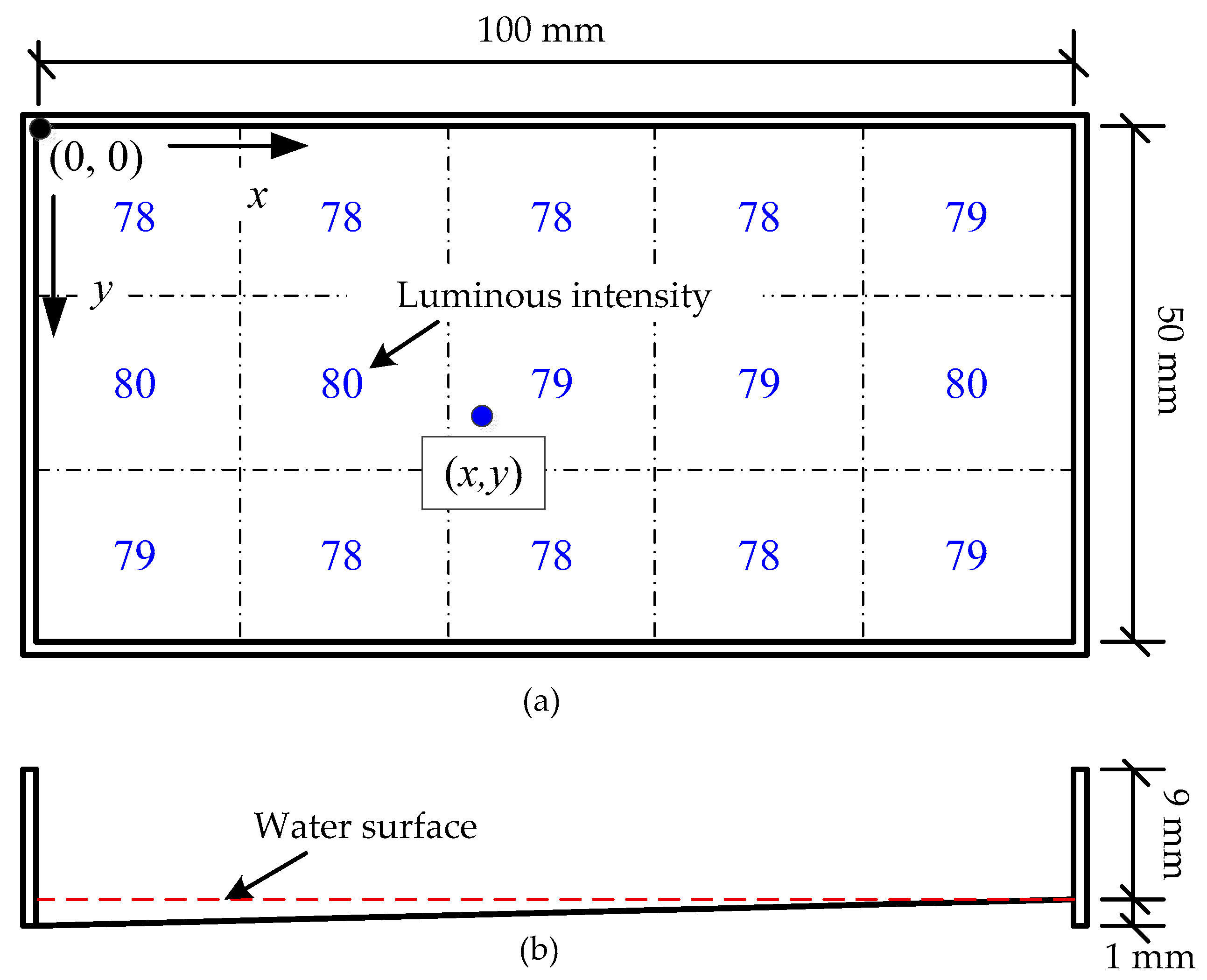 Remotesensing 11 02871 g005