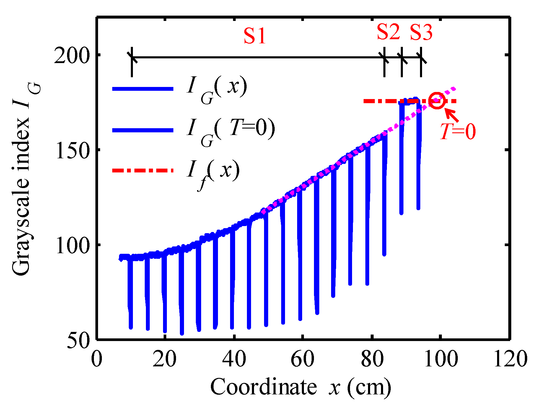 Remotesensing 11 02871 g008