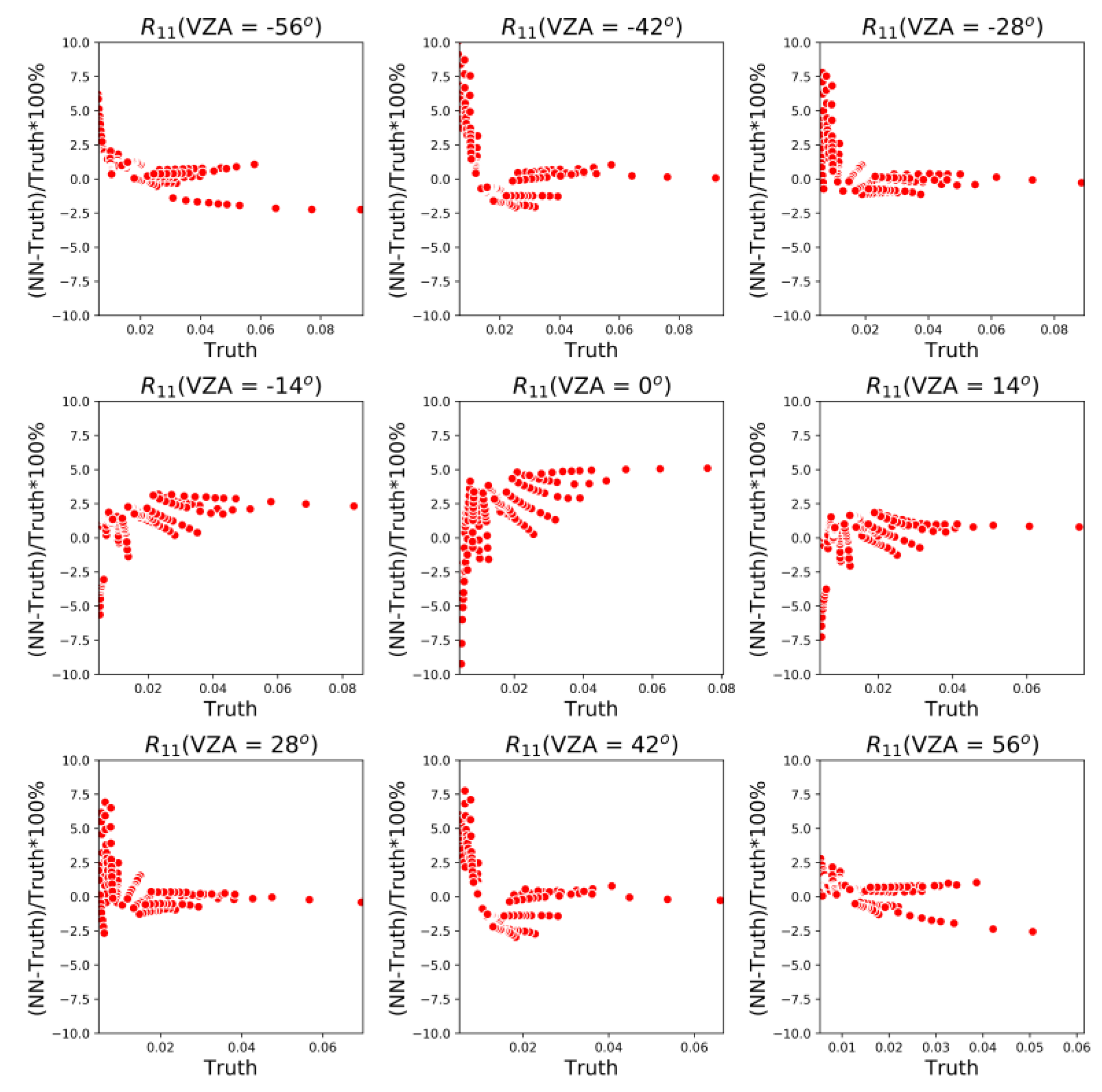 Remotesensing 11 02877 g002 Remotesensing 11 02877 g002