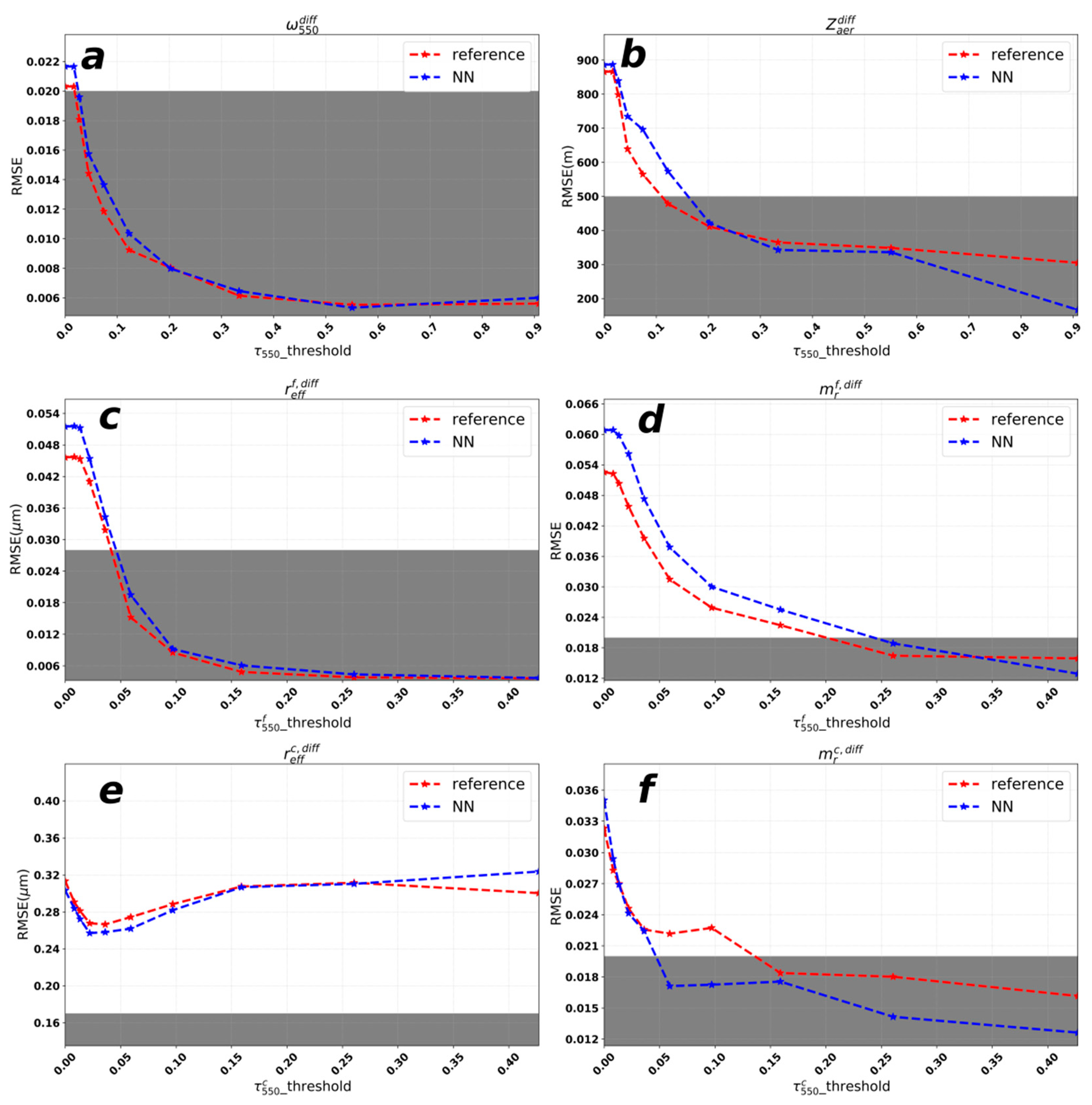 Remotesensing 11 02877 g004 Remotesensing 11 02877 g004