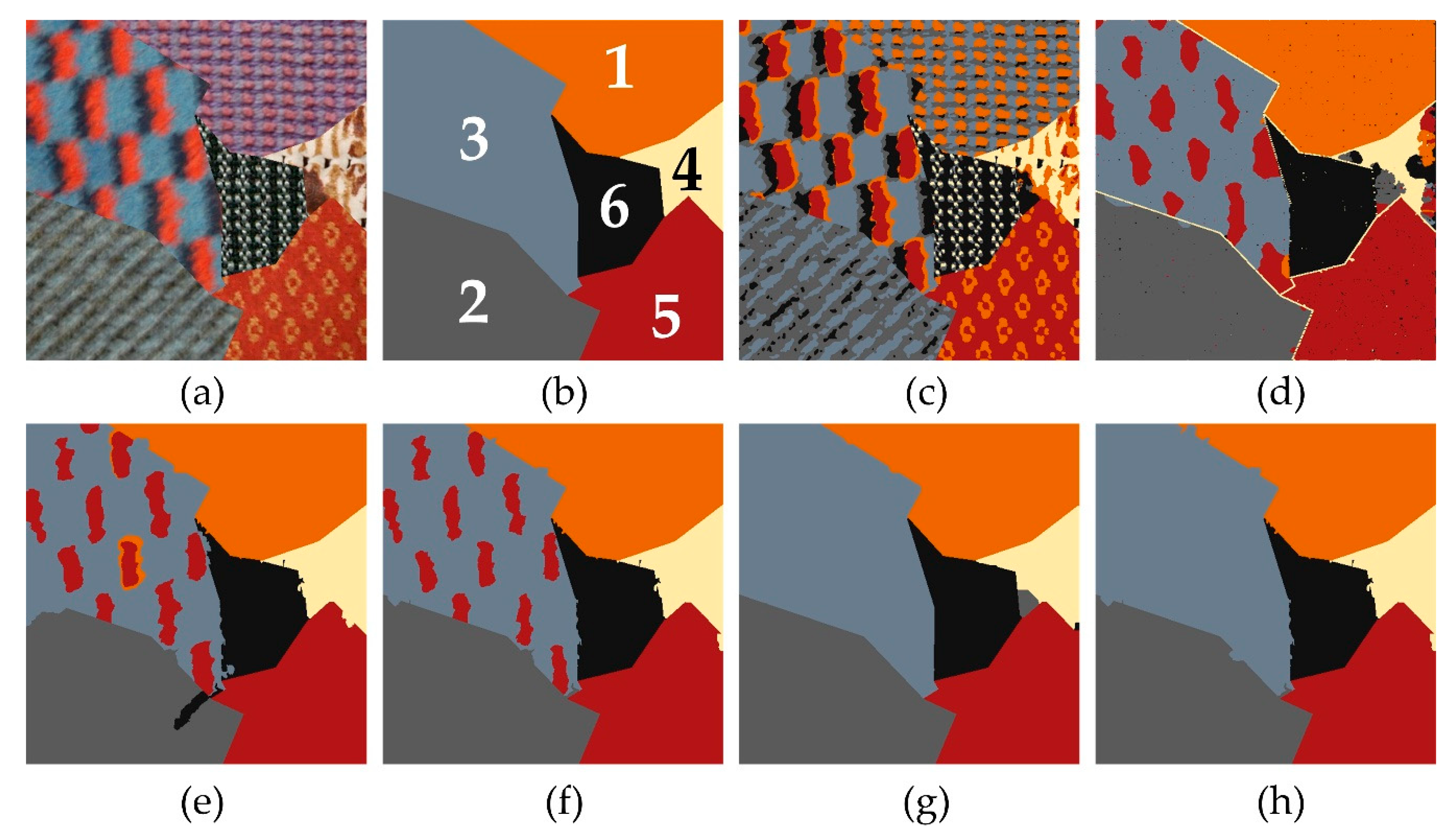 Remotesensing 11 02878 g008 Remotesensing 11 02878 g008