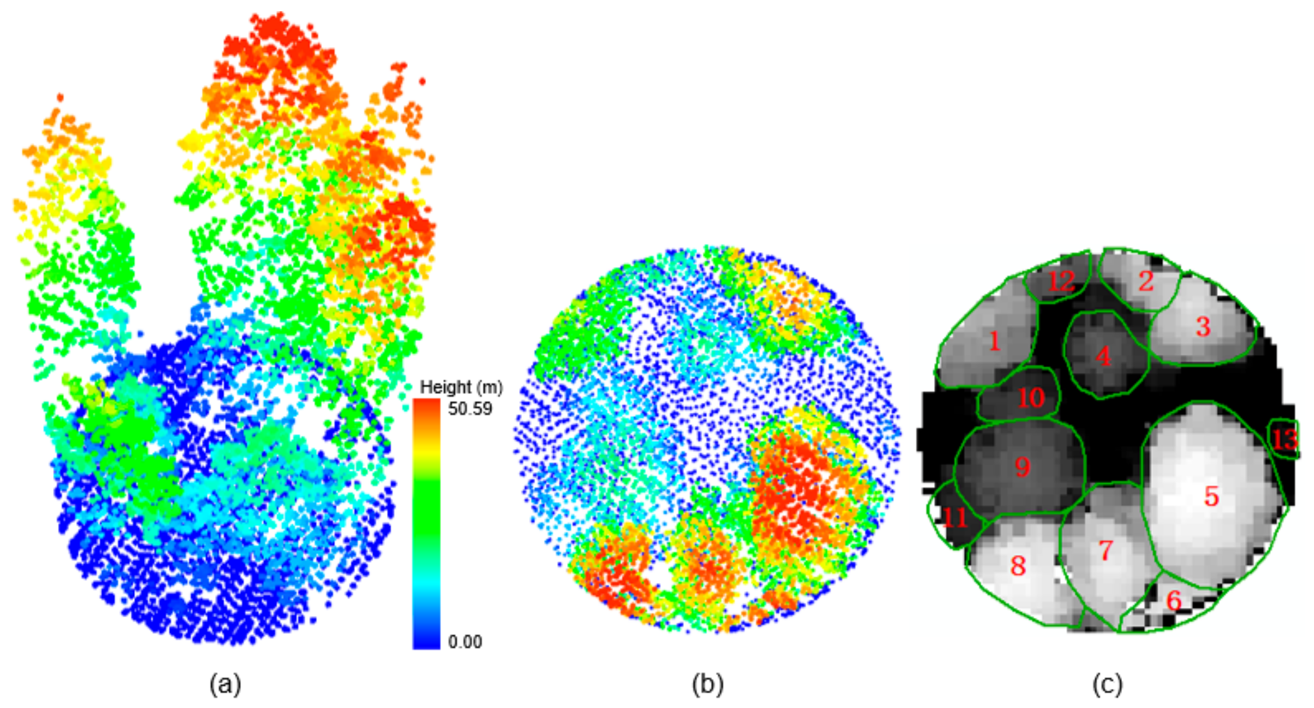 Remotesensing 11 02880 g002 Remotesensing 11 02880 g002