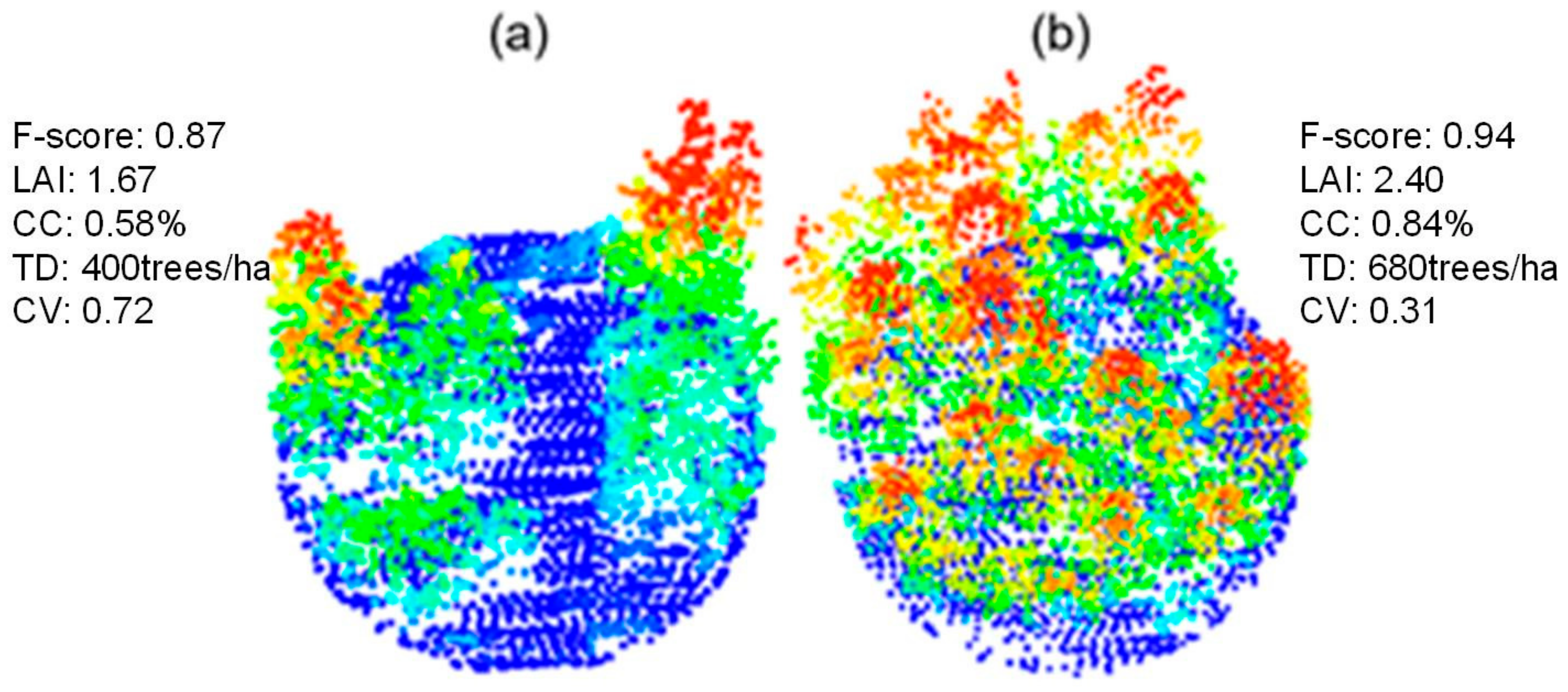 Remotesensing 11 02880 g008 Remotesensing 11 02880 g008