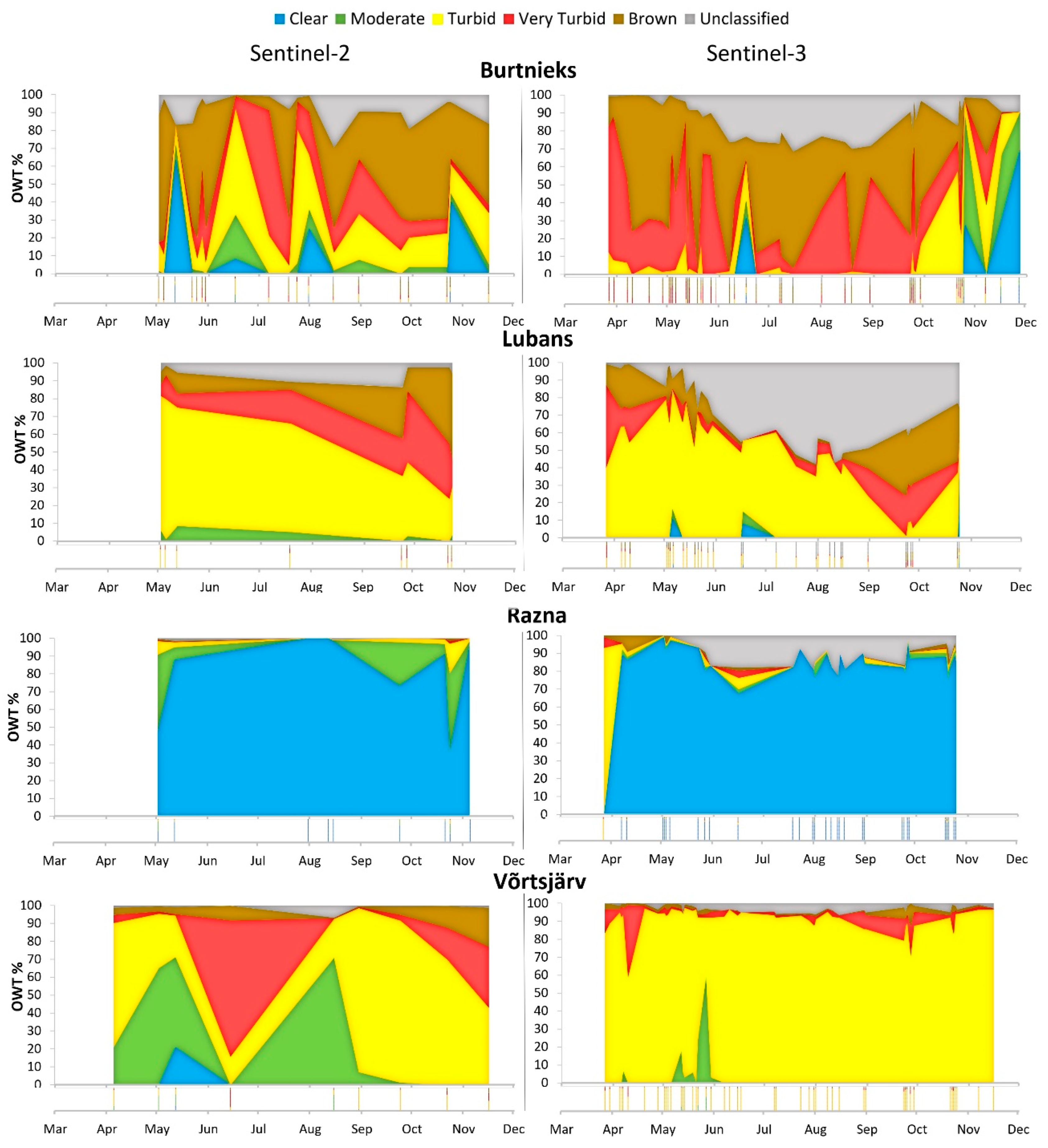 Remotesensing 11 02883 g006