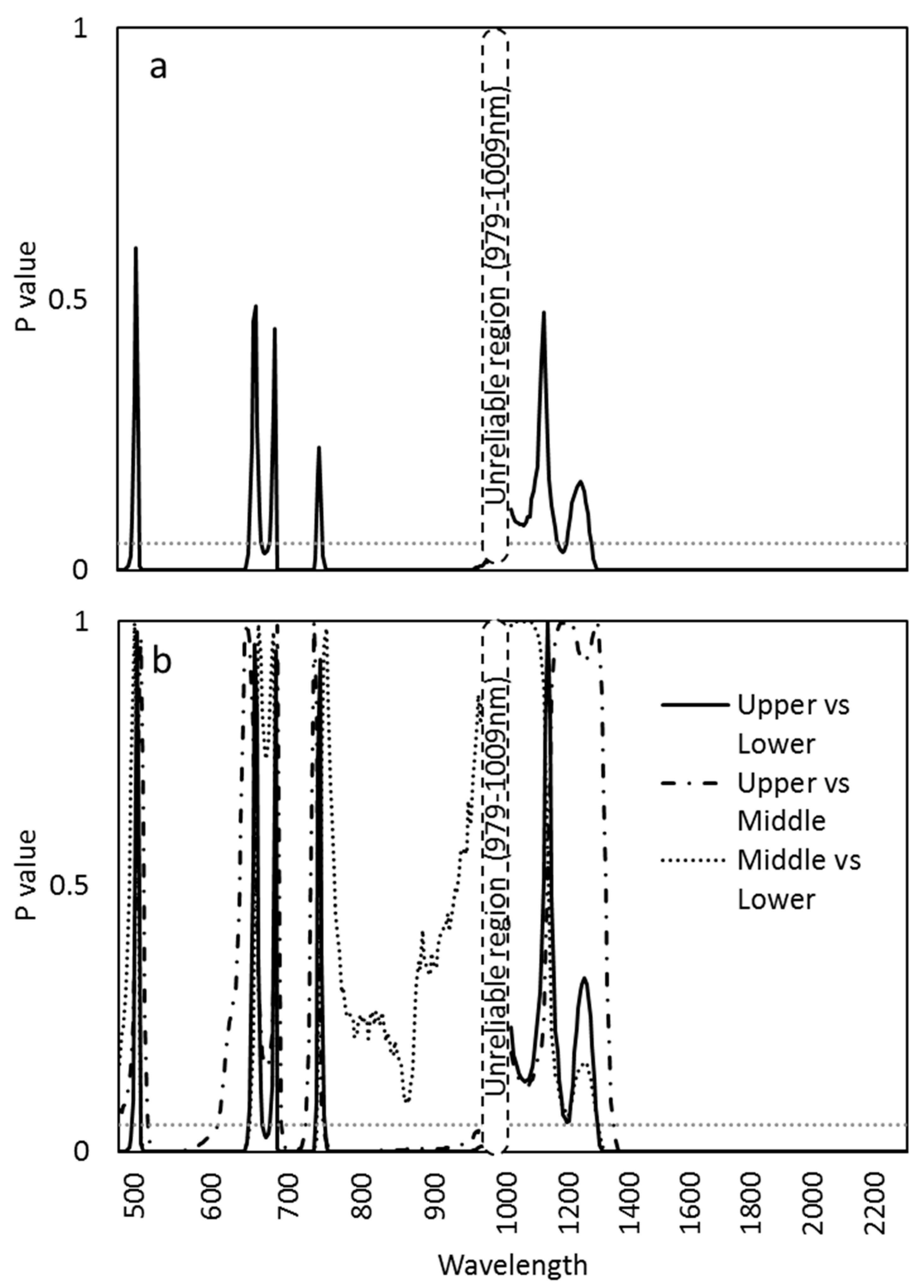 Remotesensing 11 02884 g004 Remotesensing 11 02884 g004