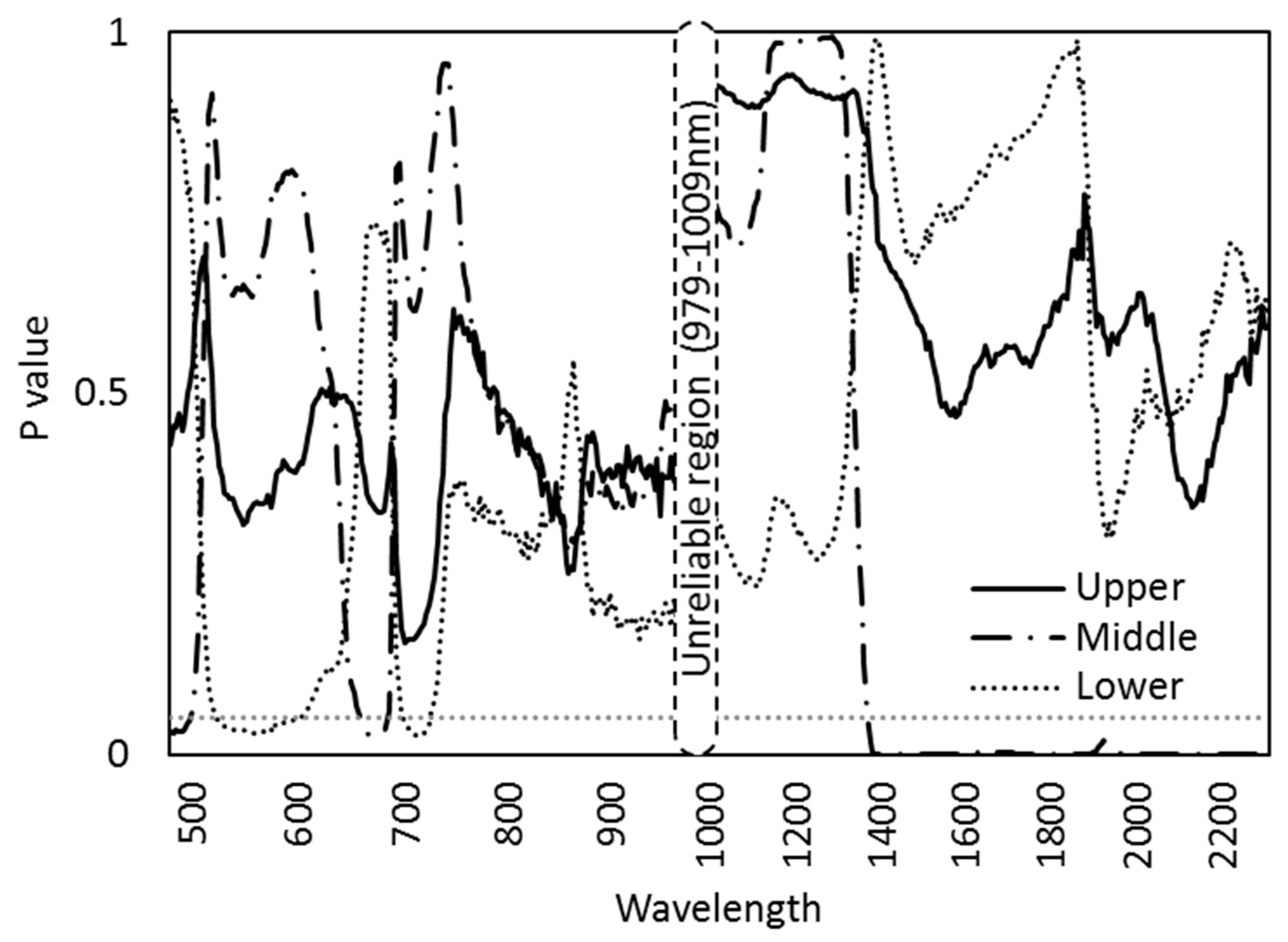 Remotesensing 11 02884 g005 Remotesensing 11 02884 g005