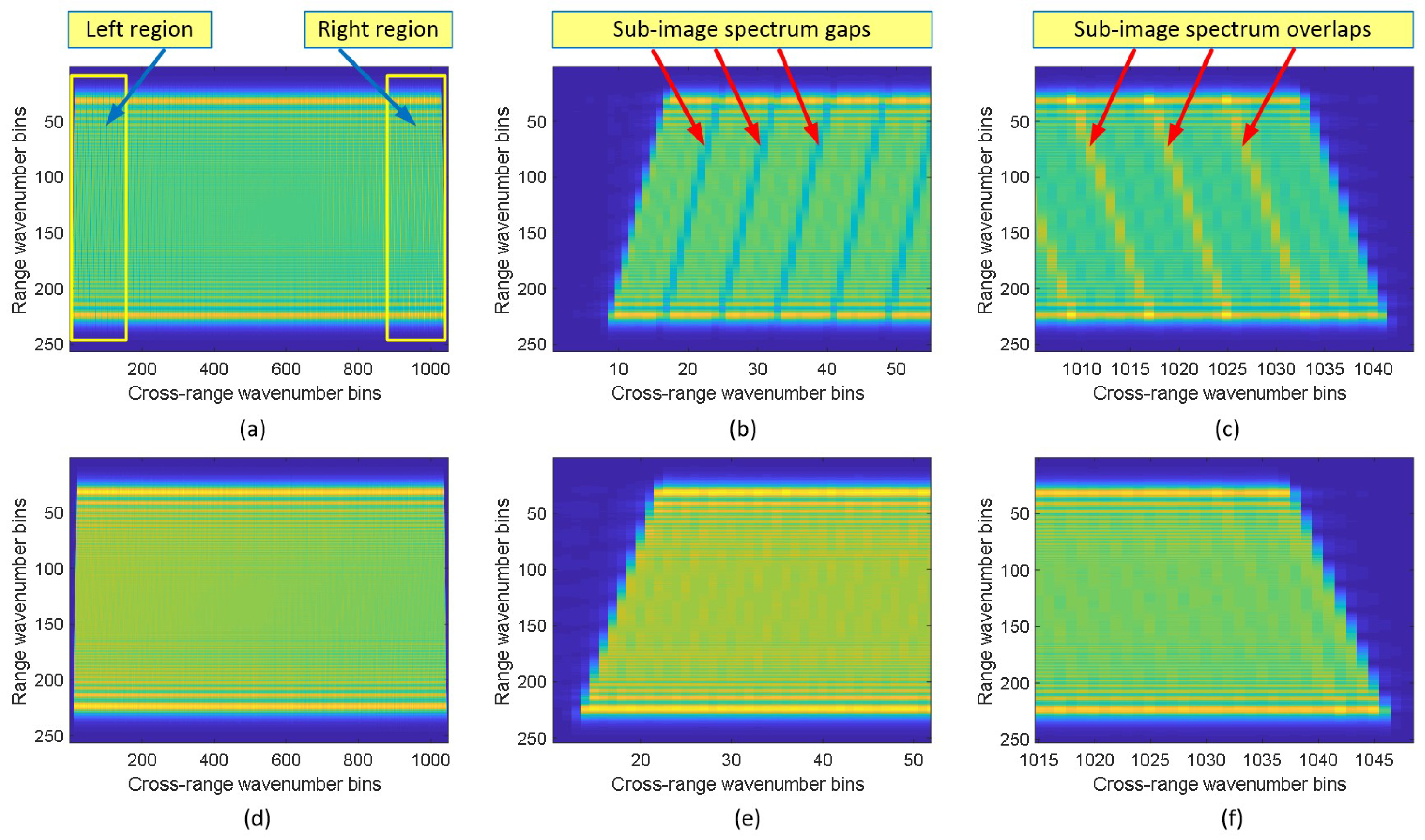 Remotesensing 11 02885 g004 Remotesensing 11 02885 g004