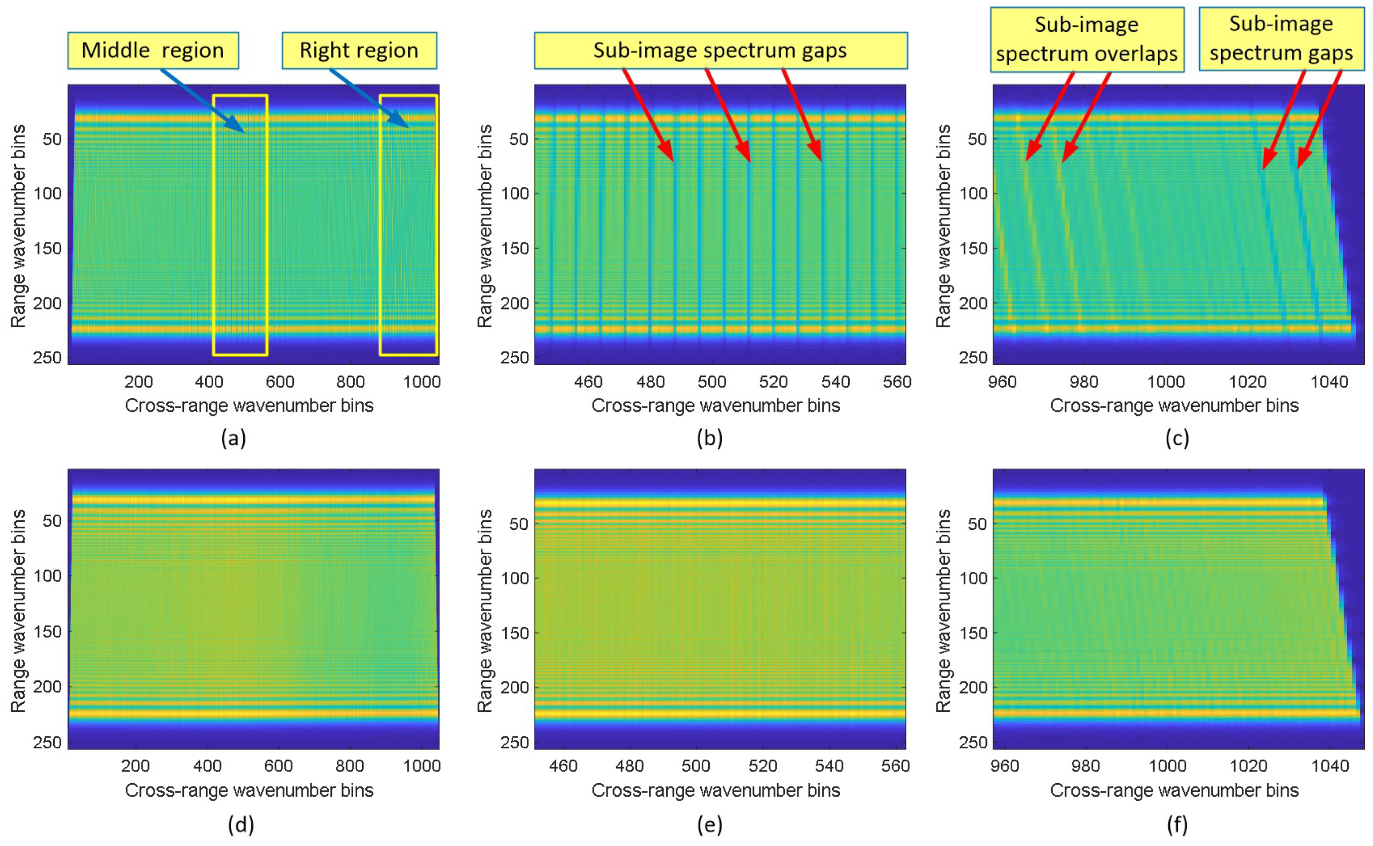 Remotesensing 11 02885 g008 Remotesensing 11 02885 g008