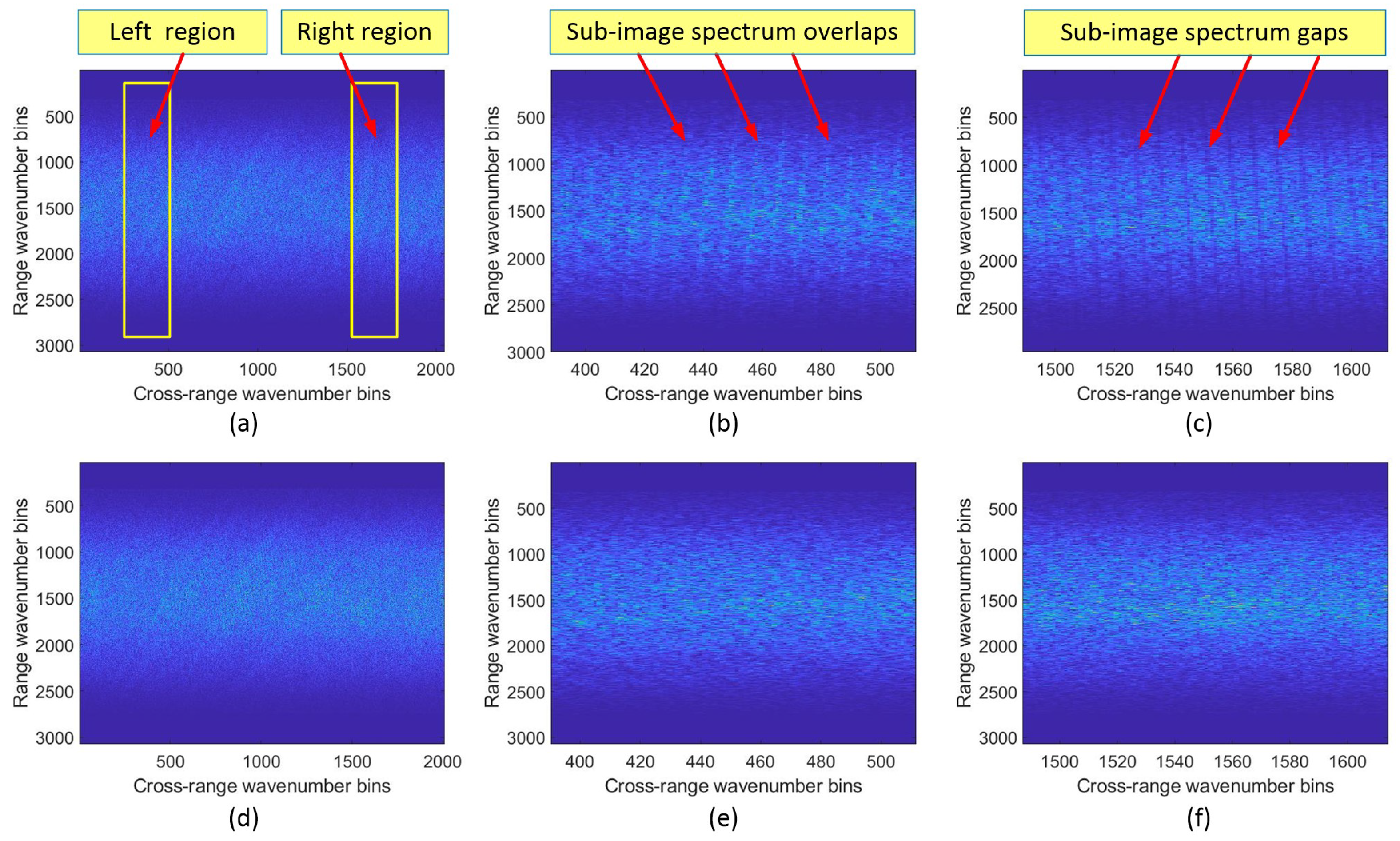 Remotesensing 11 02885 g018 Remotesensing 11 02885 g018