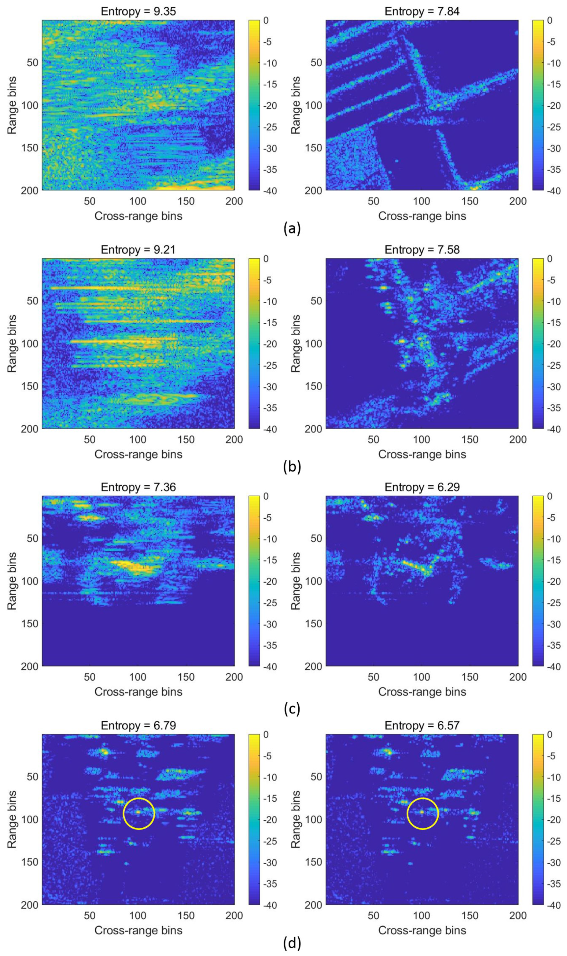 Remotesensing 11 02885 g020 Remotesensing 11 02885 g020