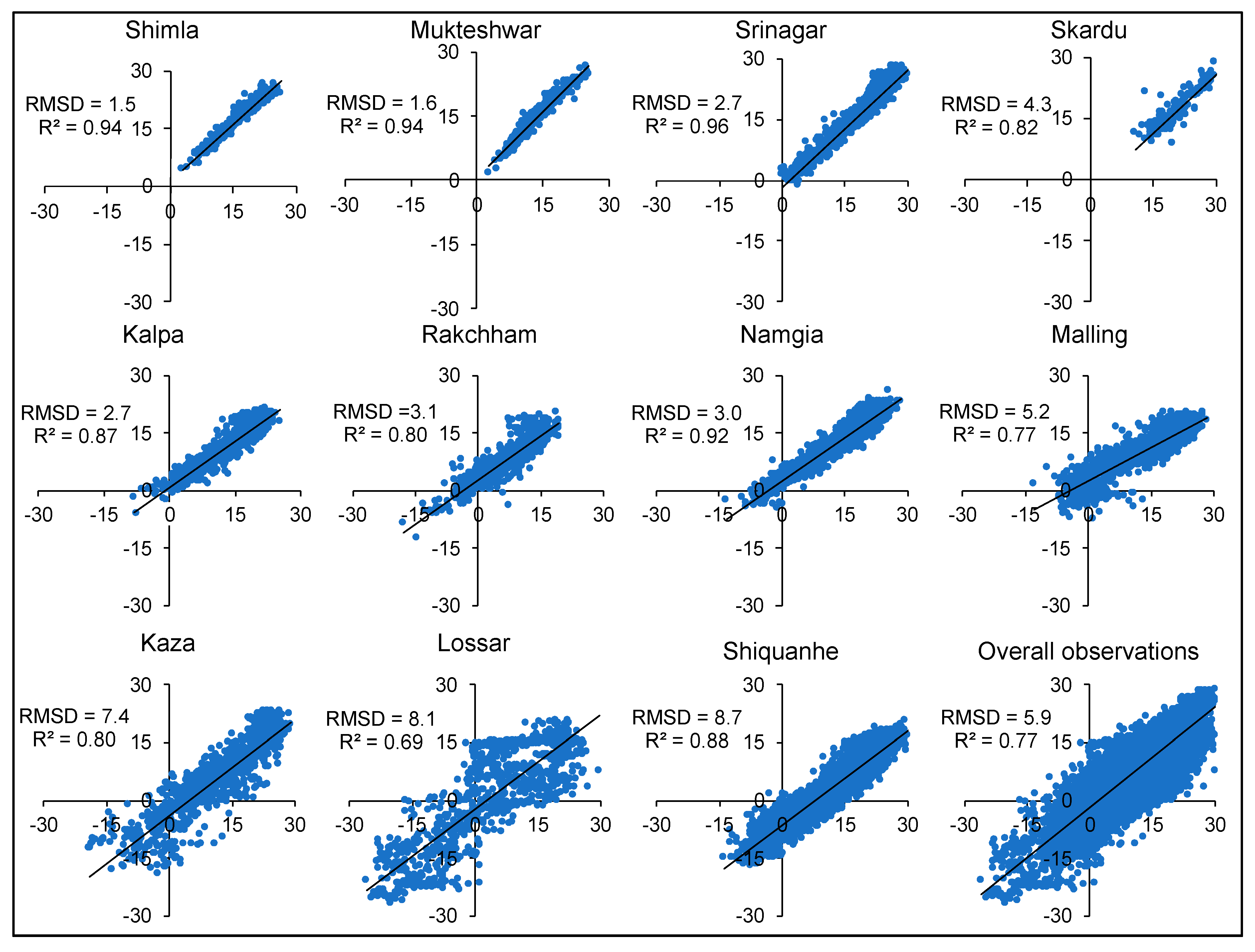 Remotesensing 11 02889 g002 Remotesensing 11 02889 g002