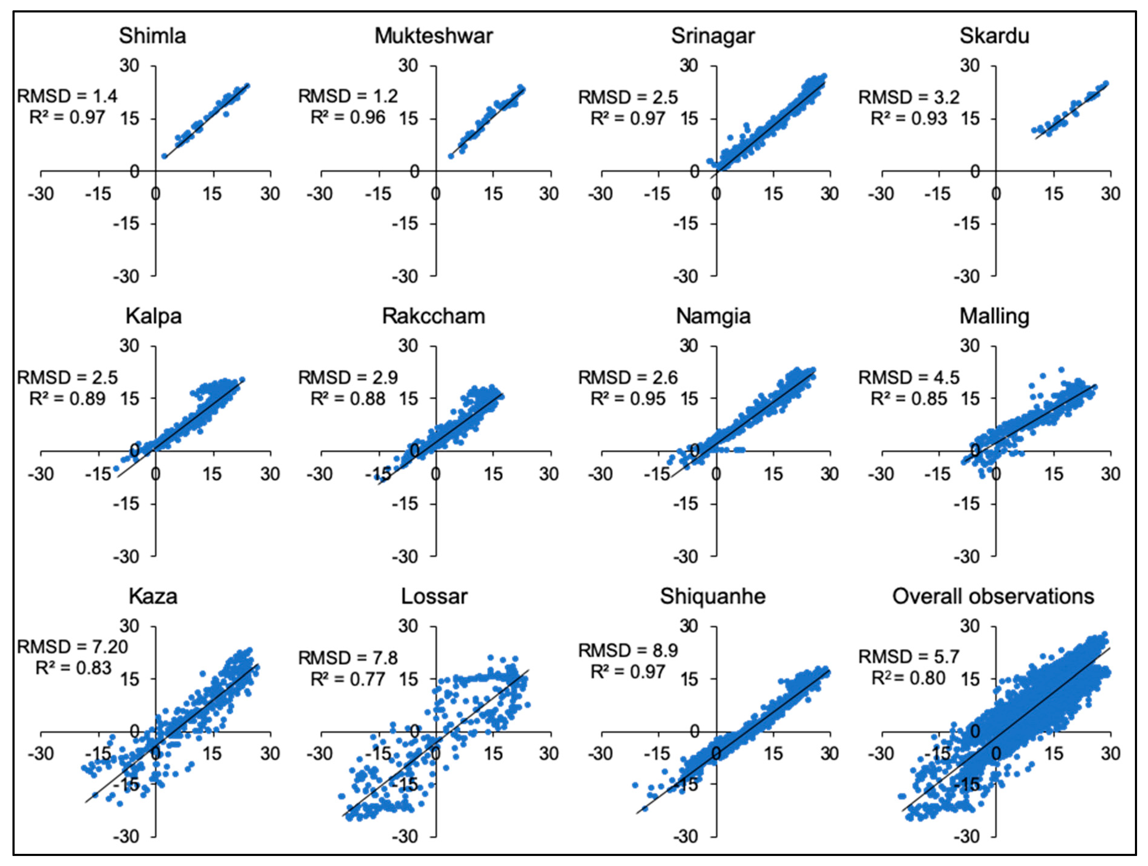 Remotesensing 11 02889 g003 Remotesensing 11 02889 g003