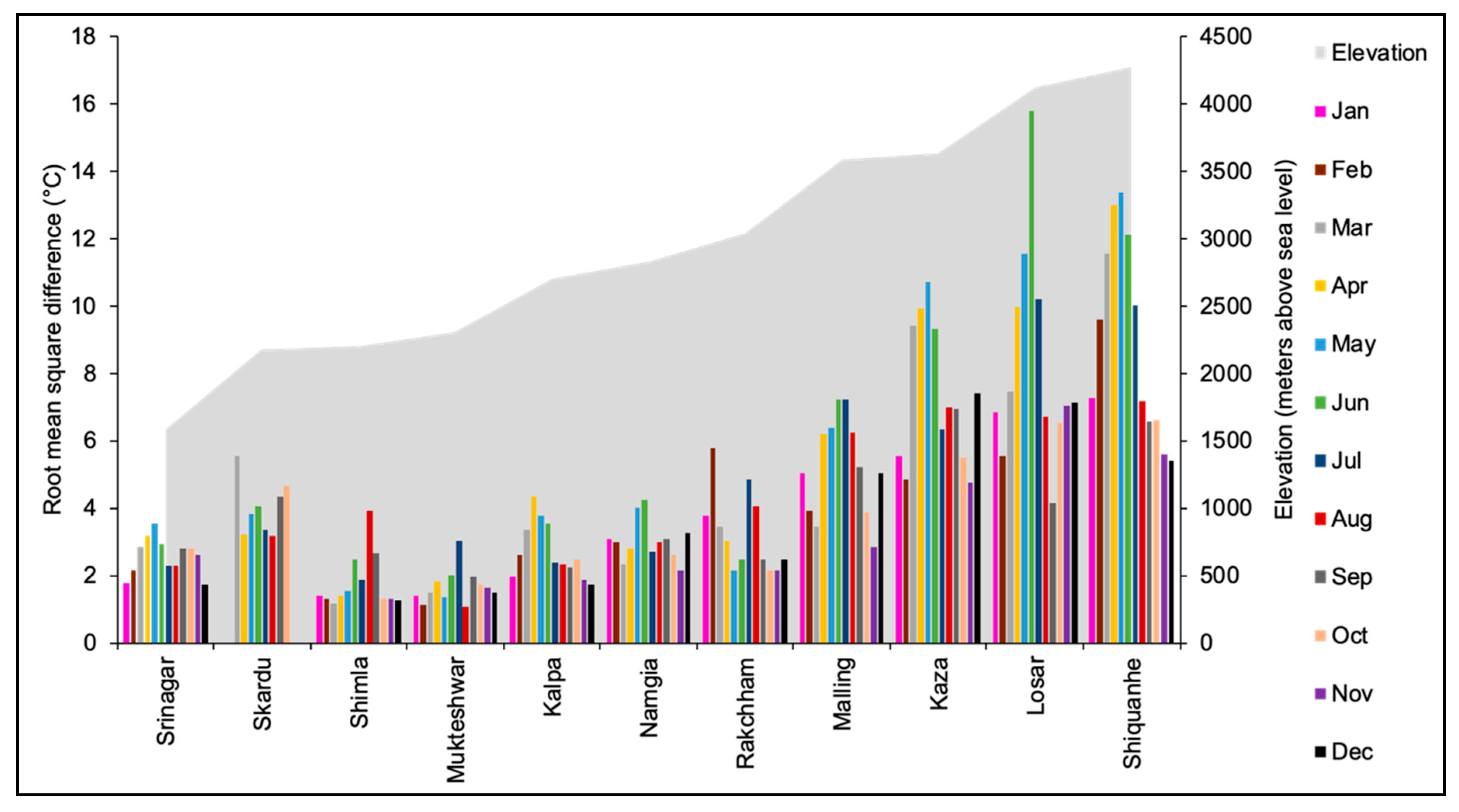 Remotesensing 11 02889 g004 Remotesensing 11 02889 g004