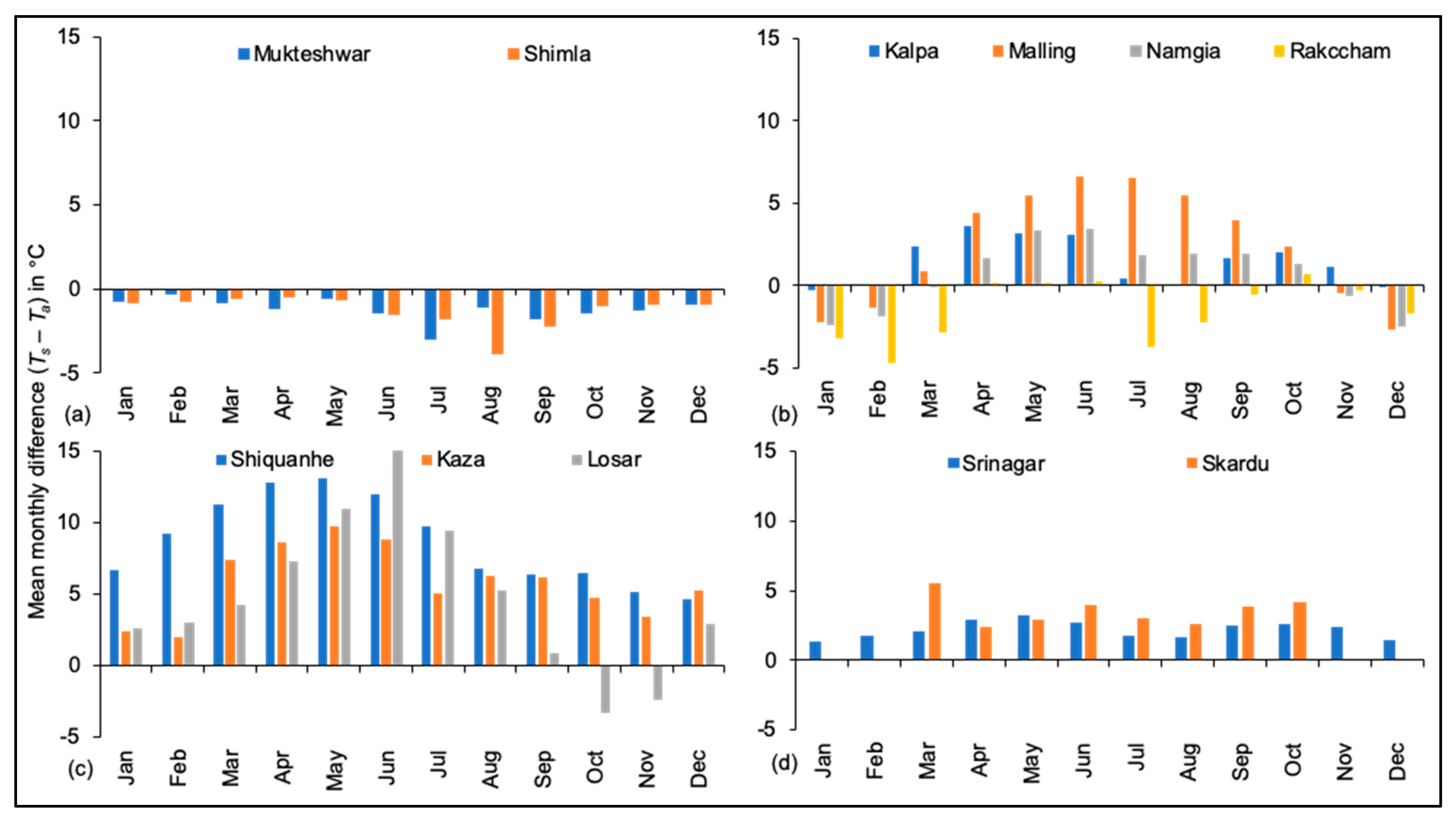Remotesensing 11 02889 g006 Remotesensing 11 02889 g006