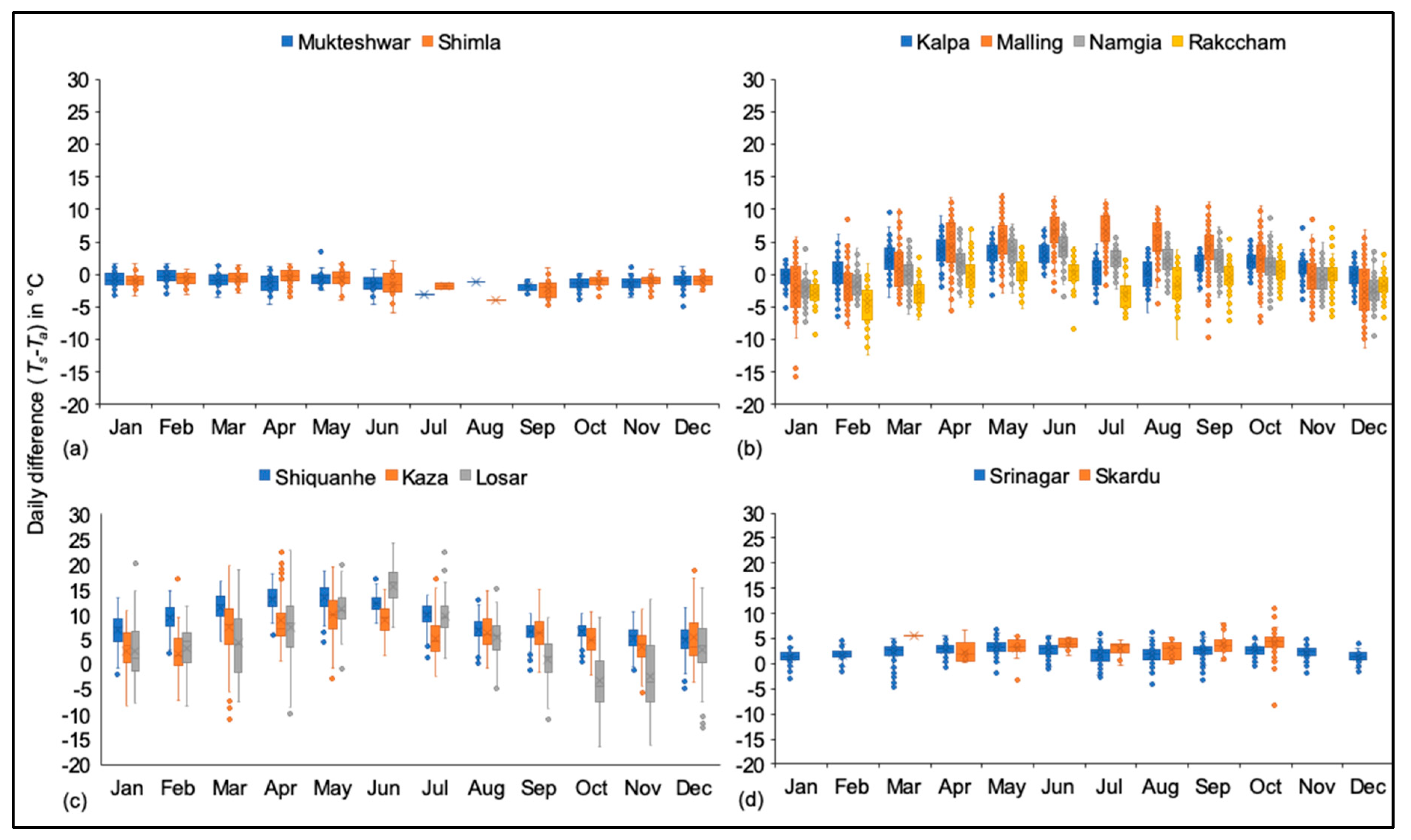 Remotesensing 11 02889 g008 Remotesensing 11 02889 g008