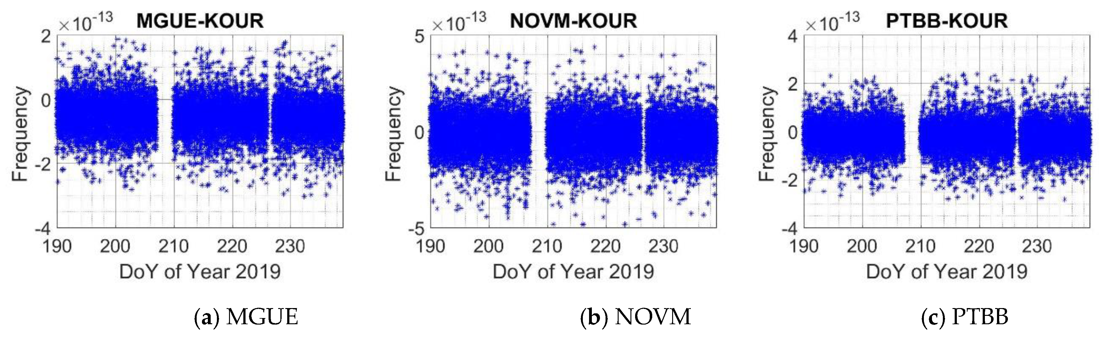 Remotesensing 11 02895 g007