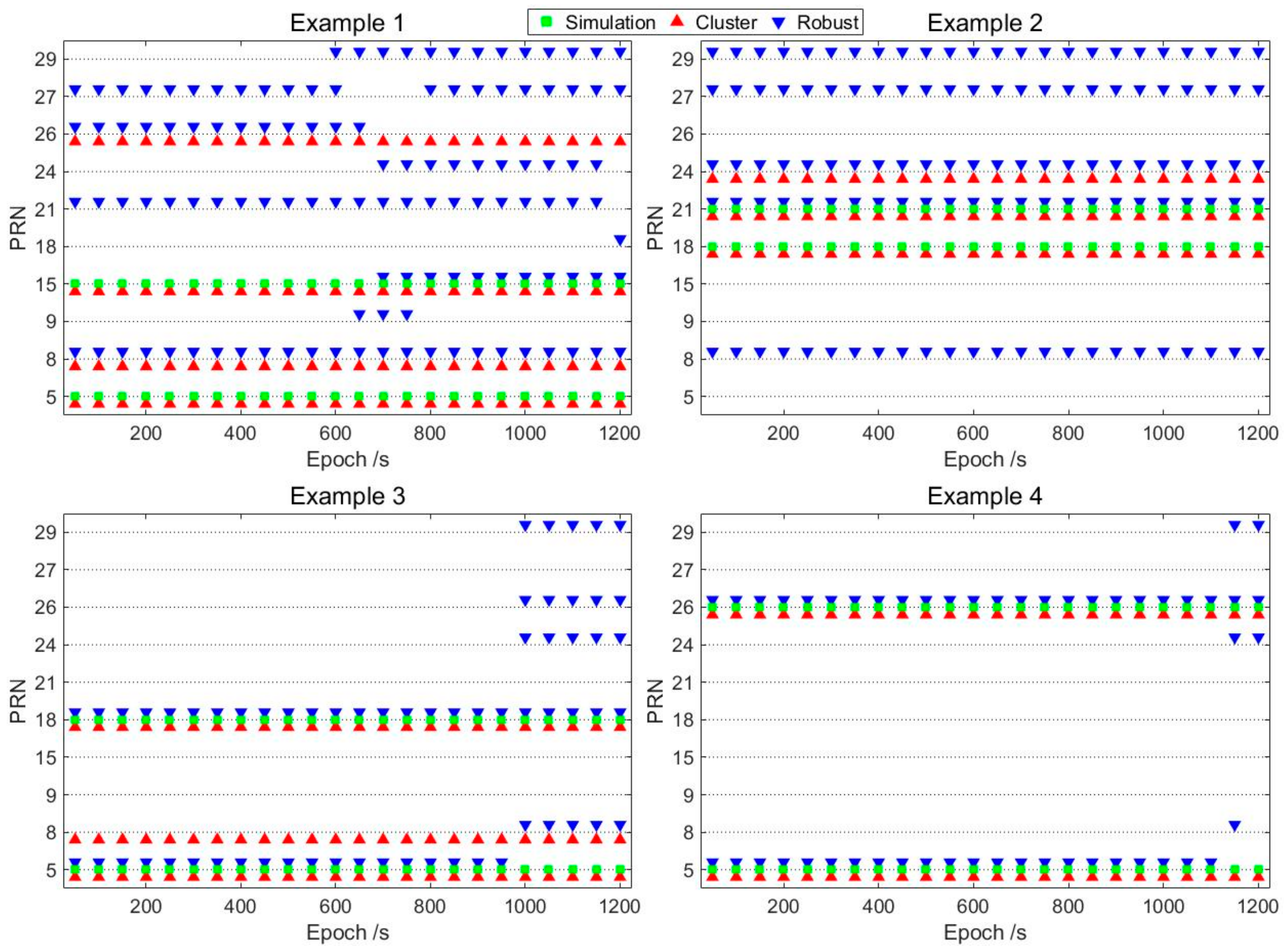 Remotesensing 11 02896 g006