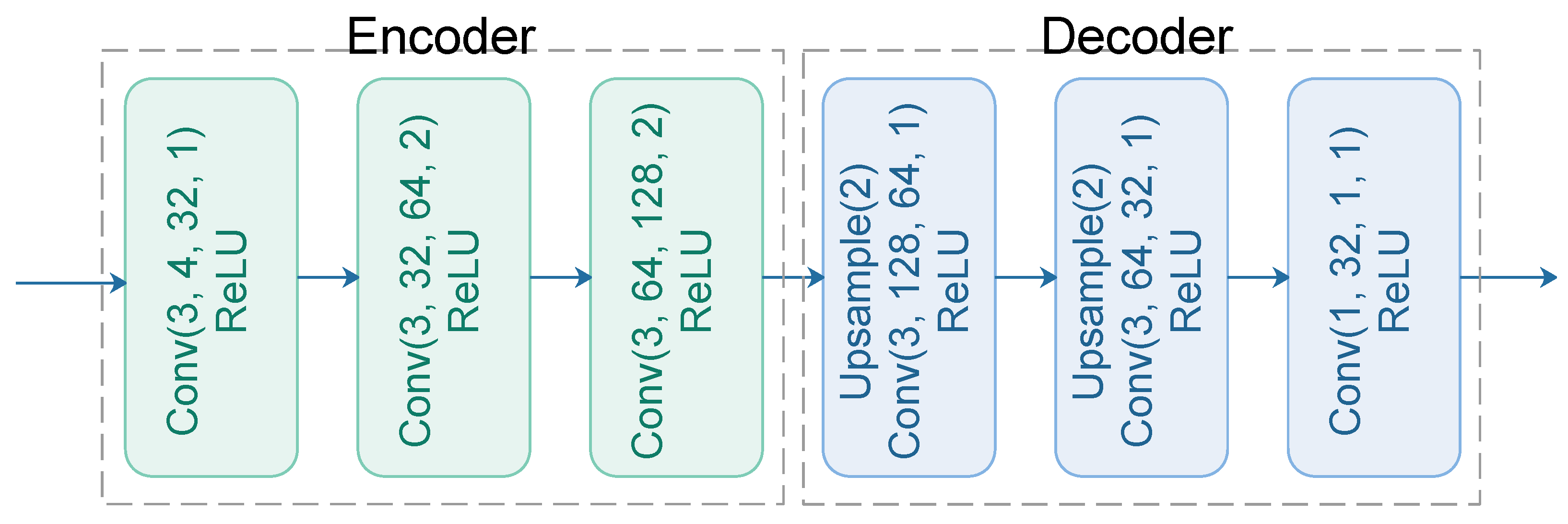 Remotesensing 11 02898 g002 Remotesensing 11 02898 g002