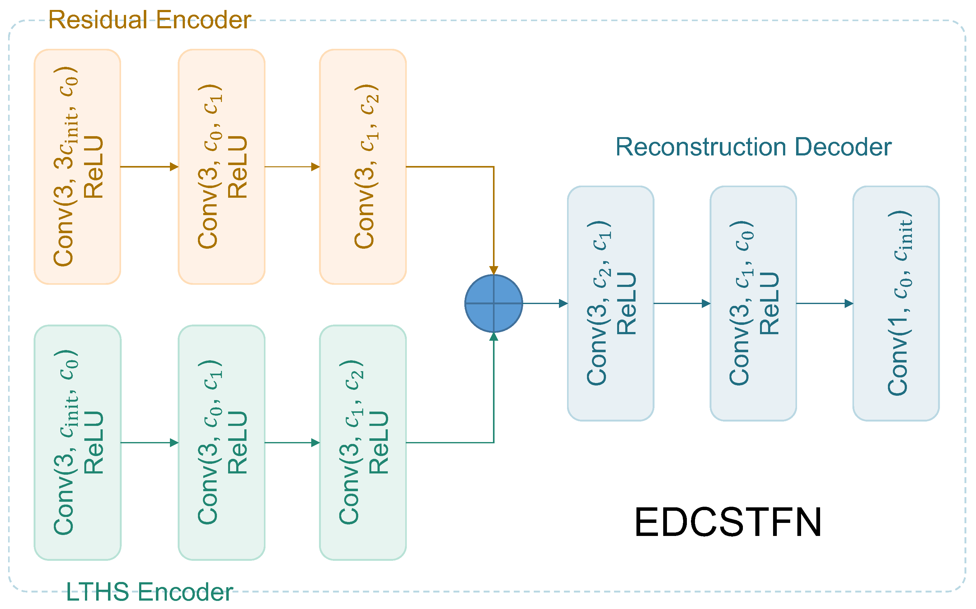 Remotesensing 11 02898 g004 Remotesensing 11 02898 g004