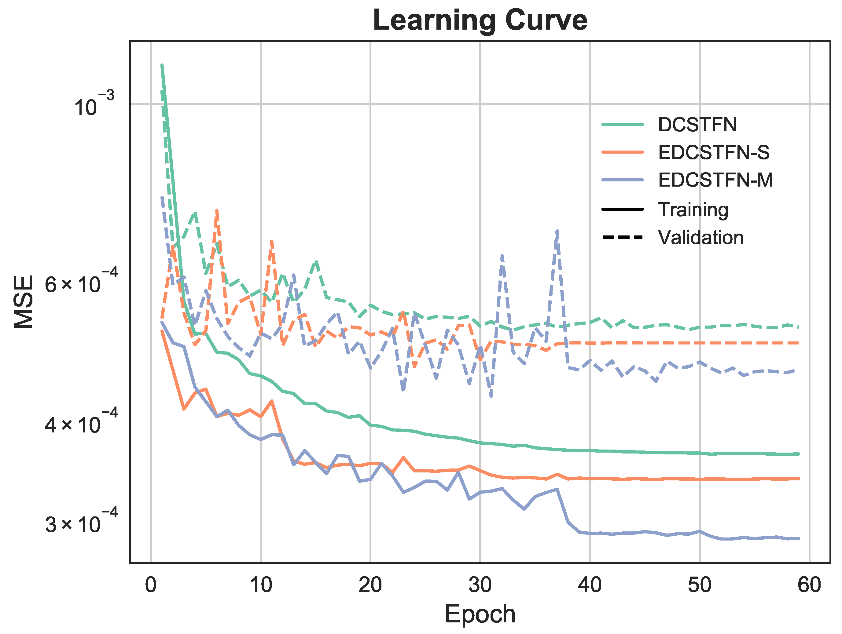 Remotesensing 11 02898 g006 Remotesensing 11 02898 g006