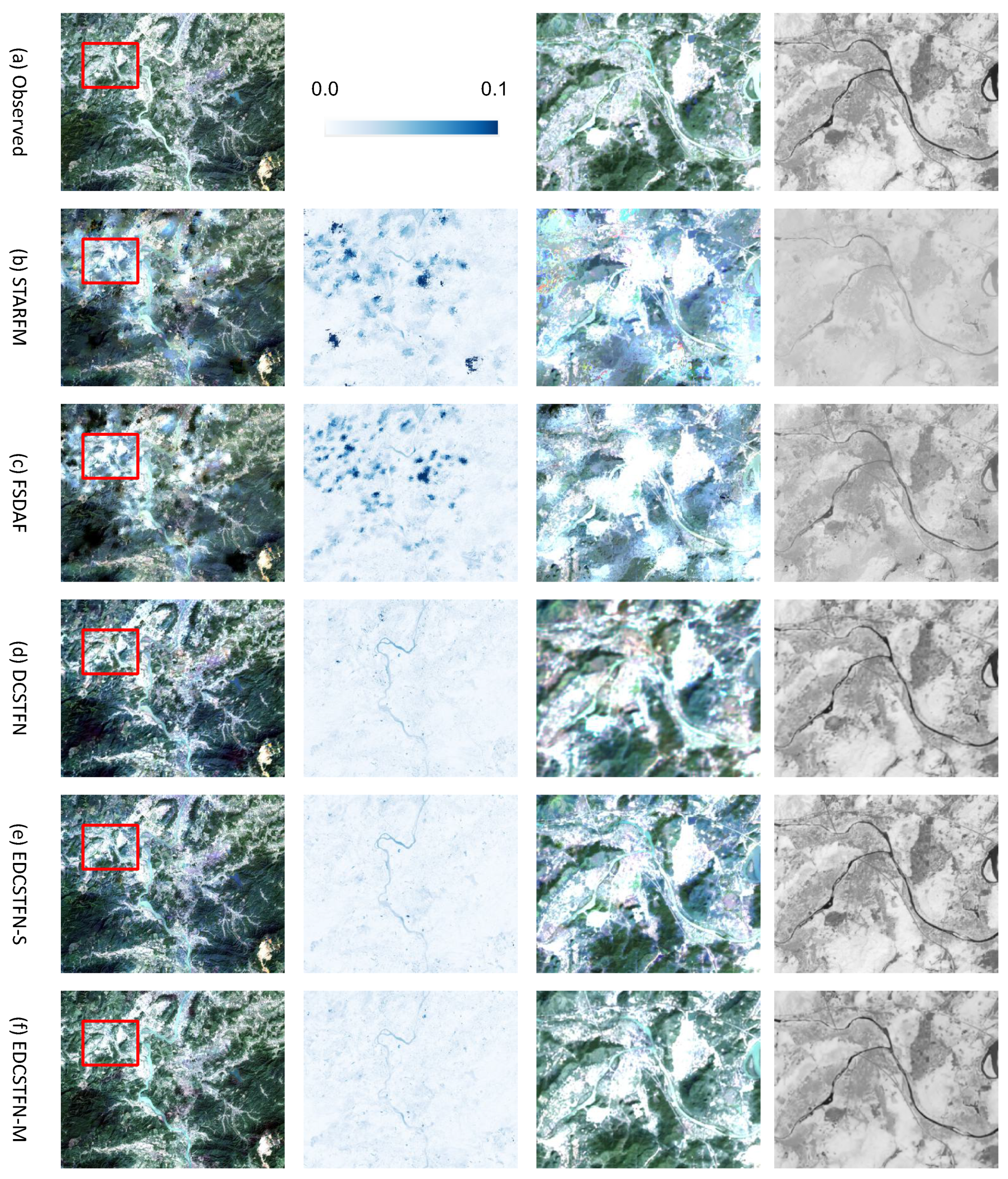 Remotesensing 11 02898 g008 Remotesensing 11 02898 g008