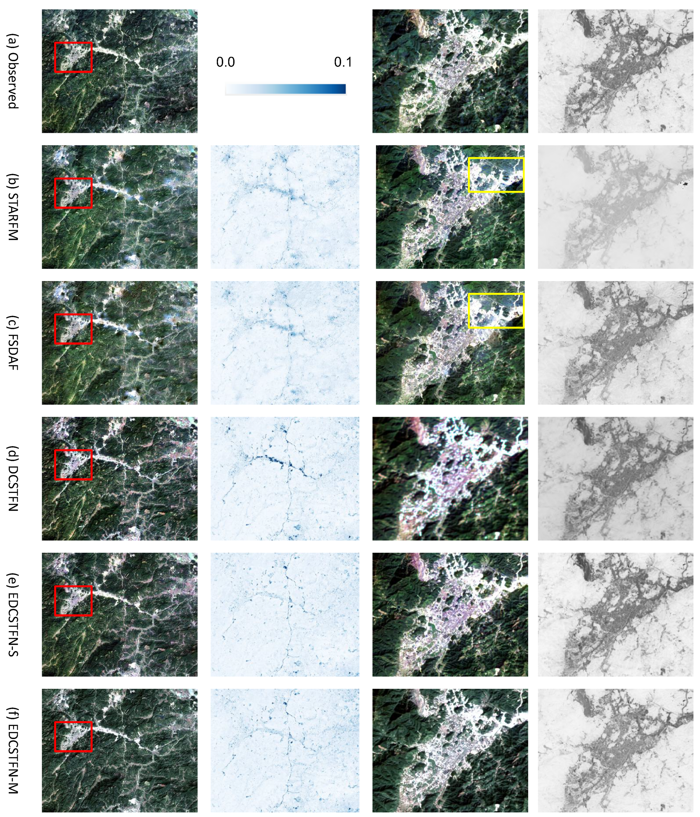 Remotesensing 11 02898 g009 Remotesensing 11 02898 g009