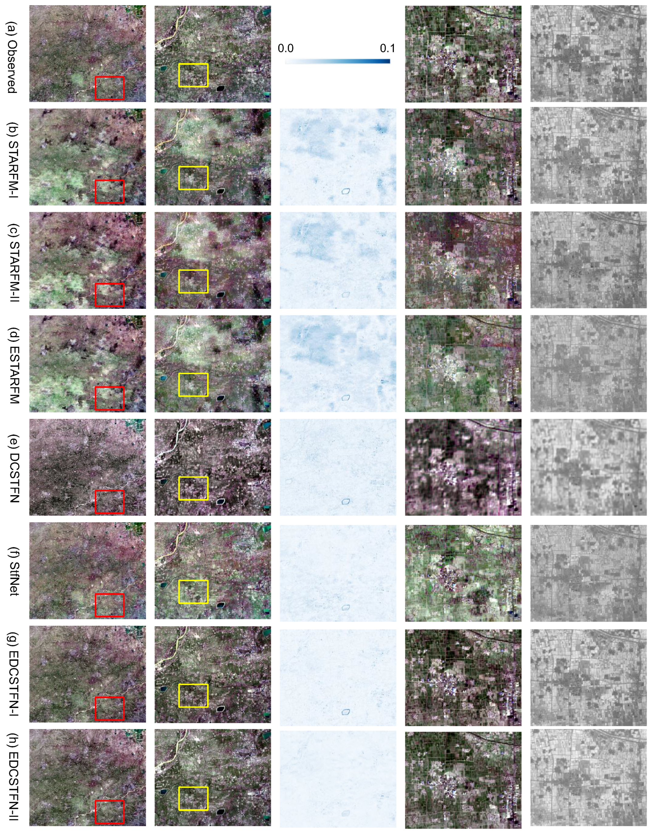 Remotesensing 11 02898 g013 Remotesensing 11 02898 g013