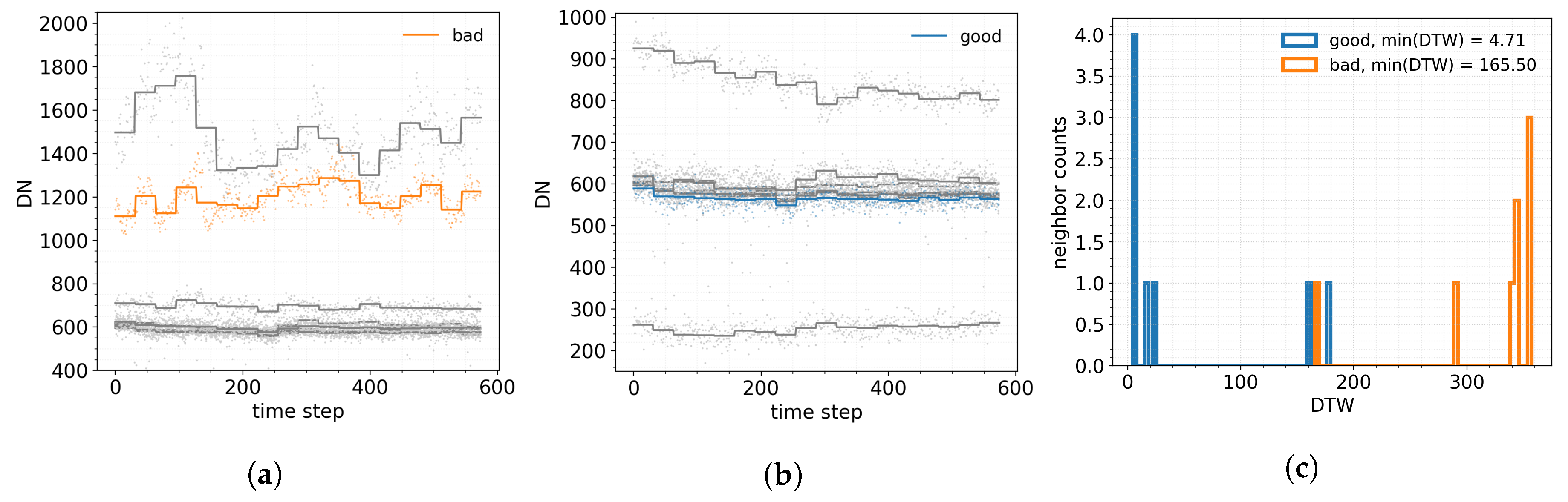 Remotesensing 11 02901 g004