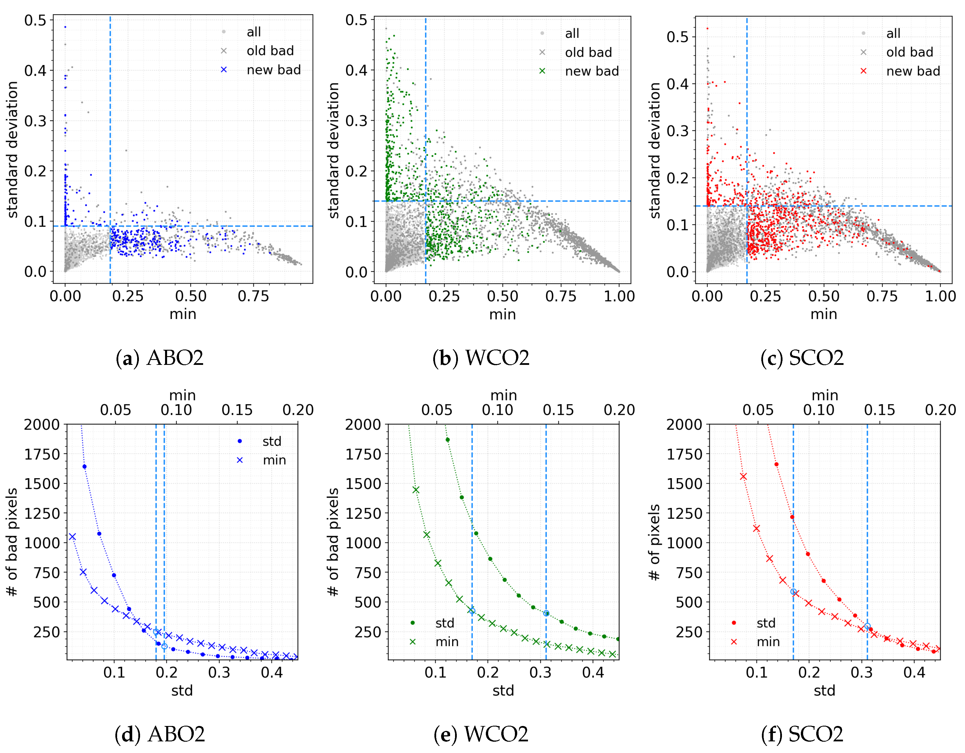 Remotesensing 11 02901 g006
