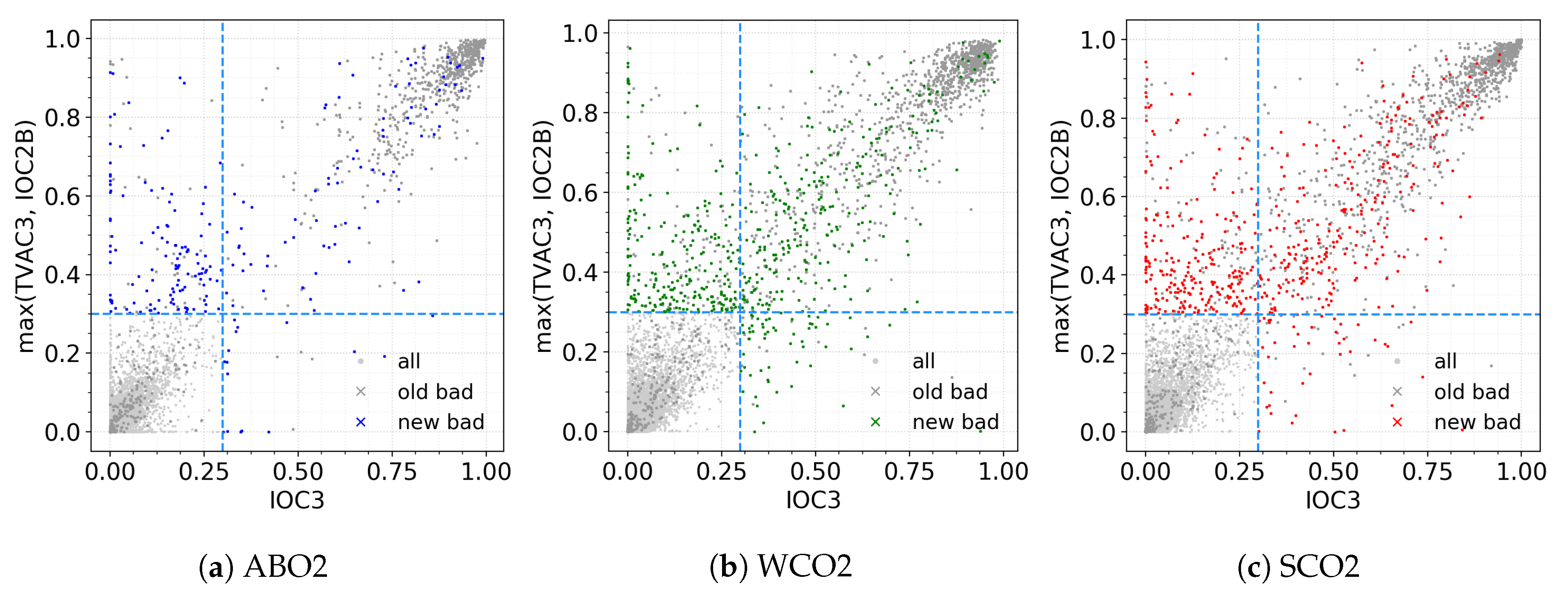 Remotesensing 11 02901 g007