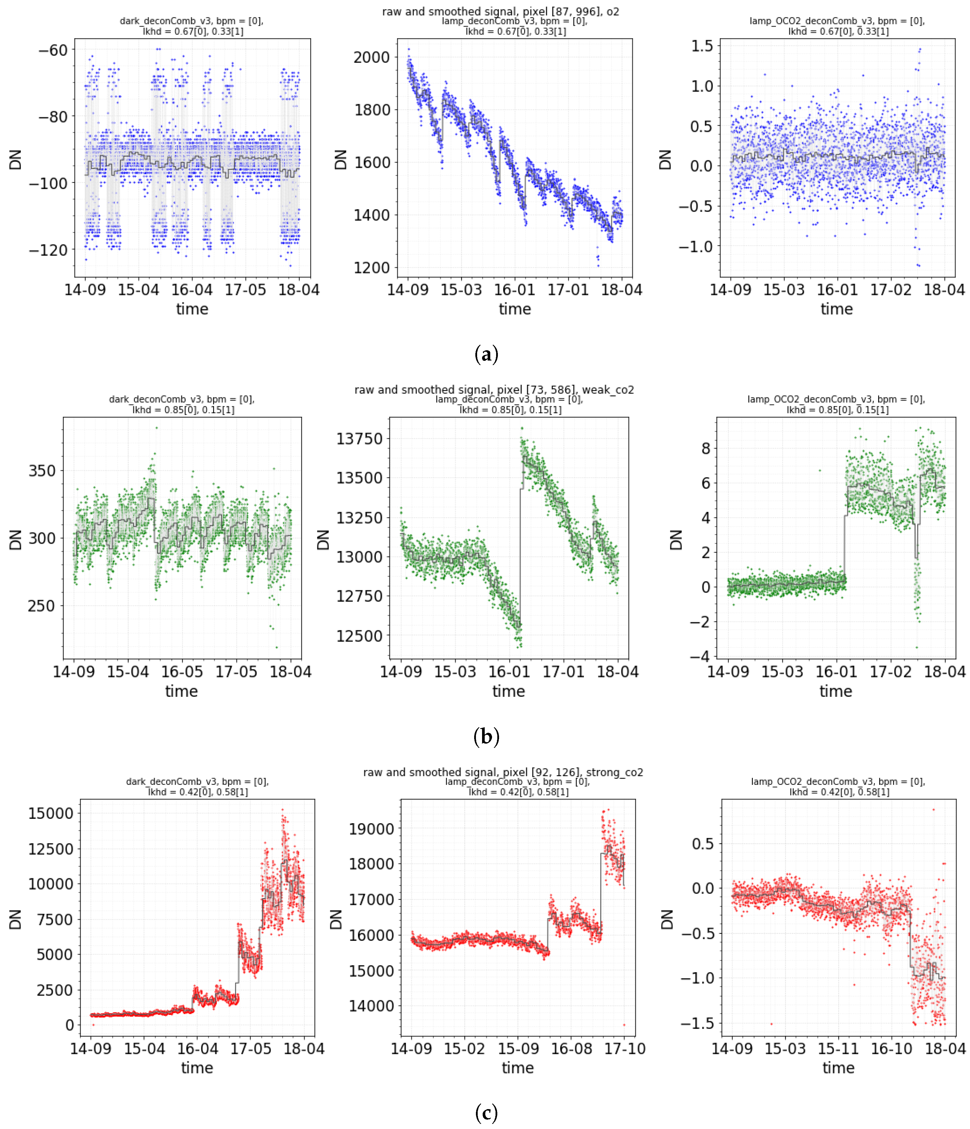 Remotesensing 11 02901 g009