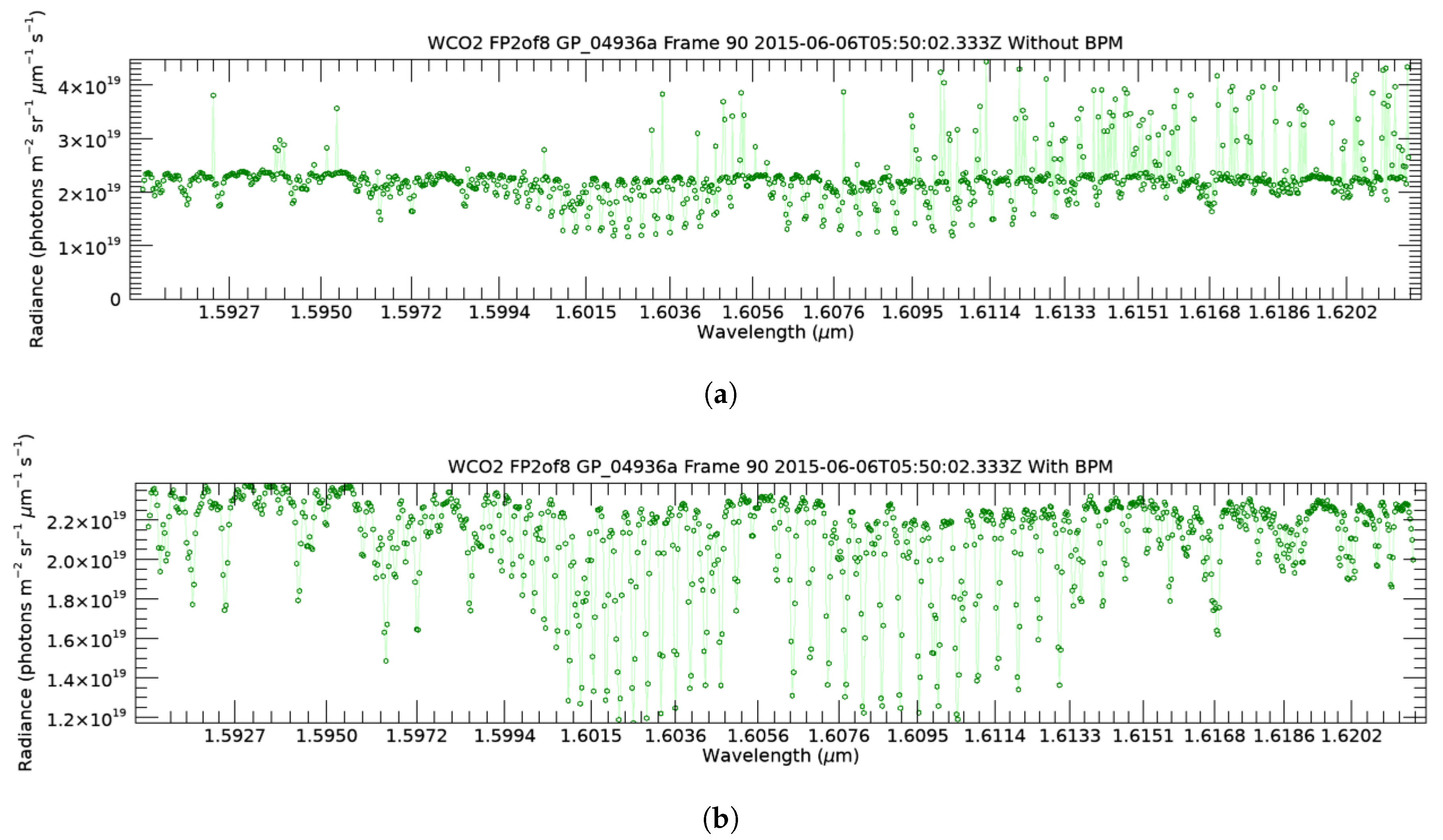 Remotesensing 11 02901 g011