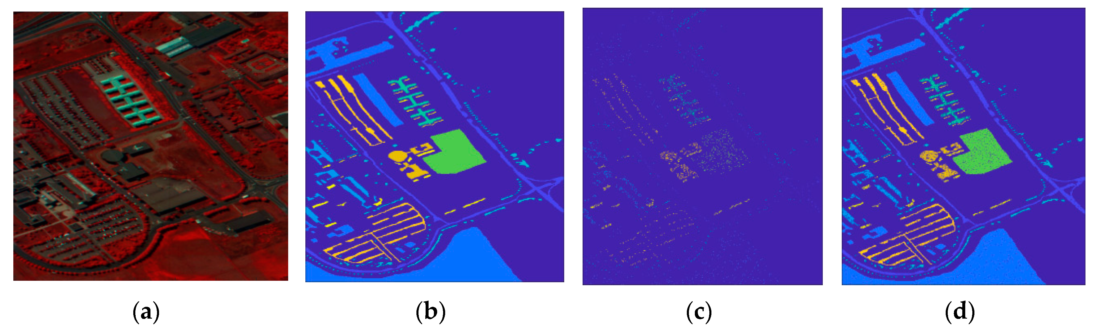 Remotesensing 11 02906 g007