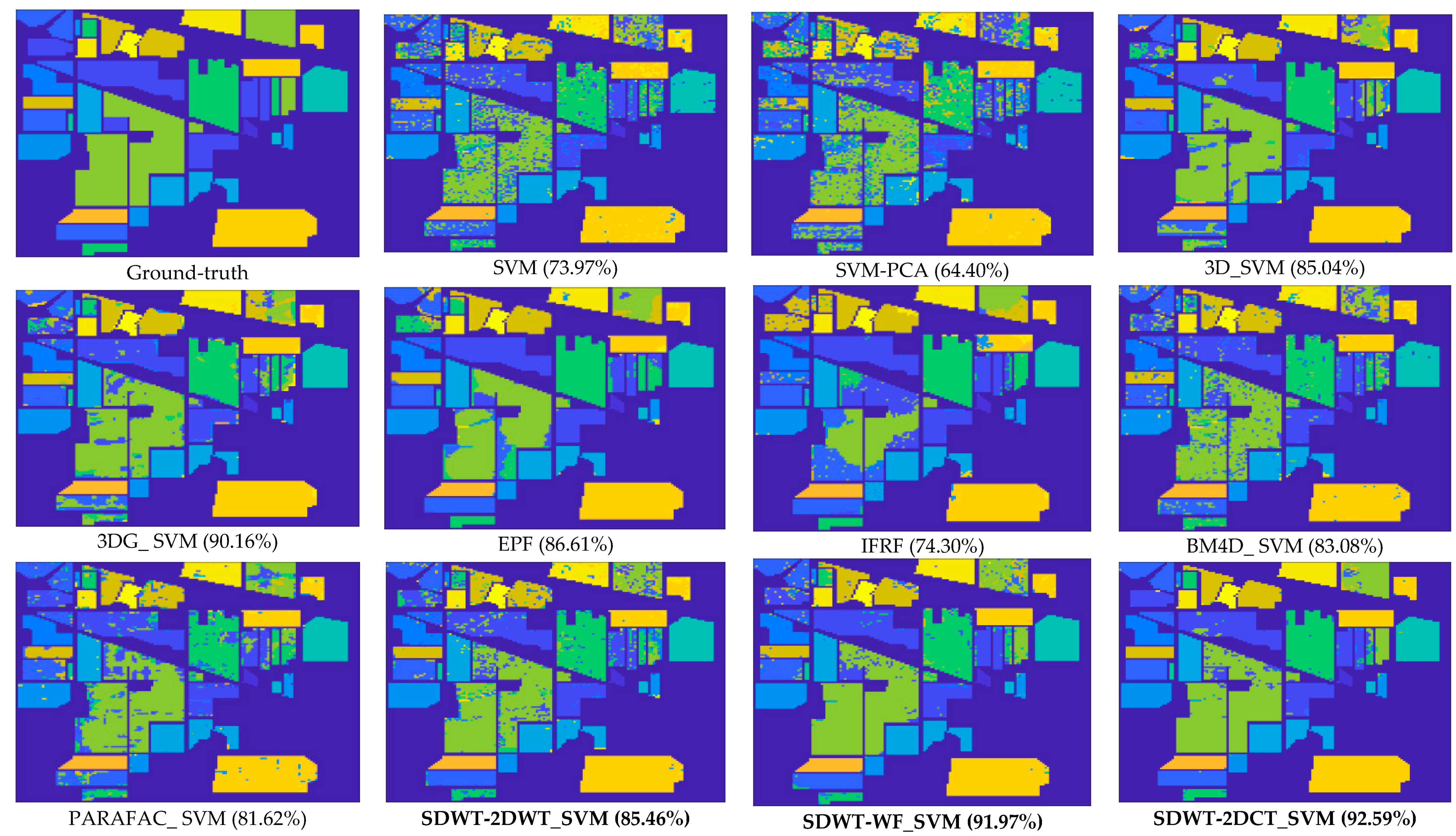 Remotesensing 11 02906 g011